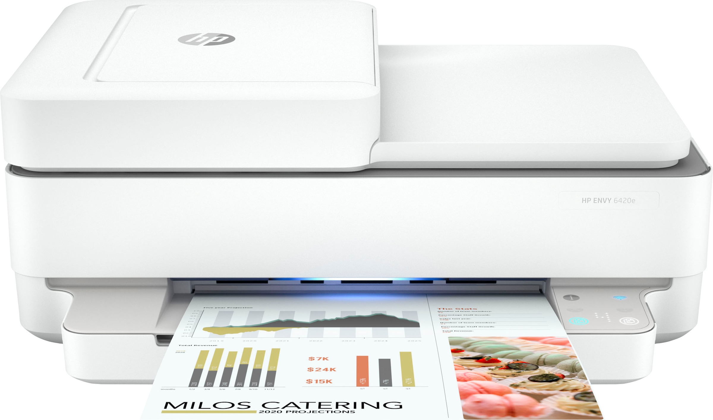 HP Multifunktionsdrucker »ENVY 6420e«, 3 Monate gratis Drucken mit HP Instant Ink inklusive