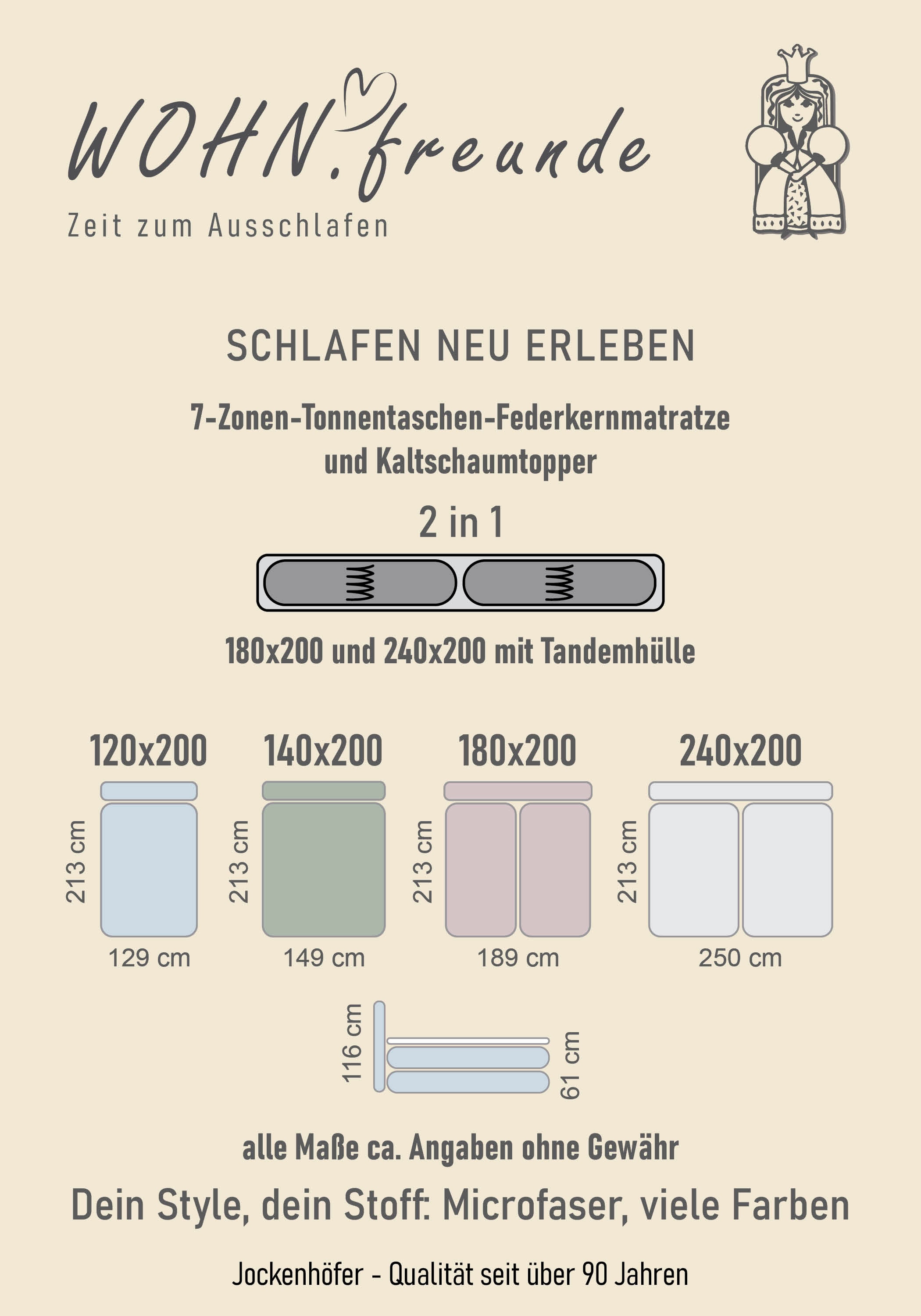 Jockenhöfer Gruppe Boxspringbett »Family, inklusive 7-Zonen-TTFK-Matratzen und Kaltschaumtopper«, Familienbett in der Größe 240x200 cm