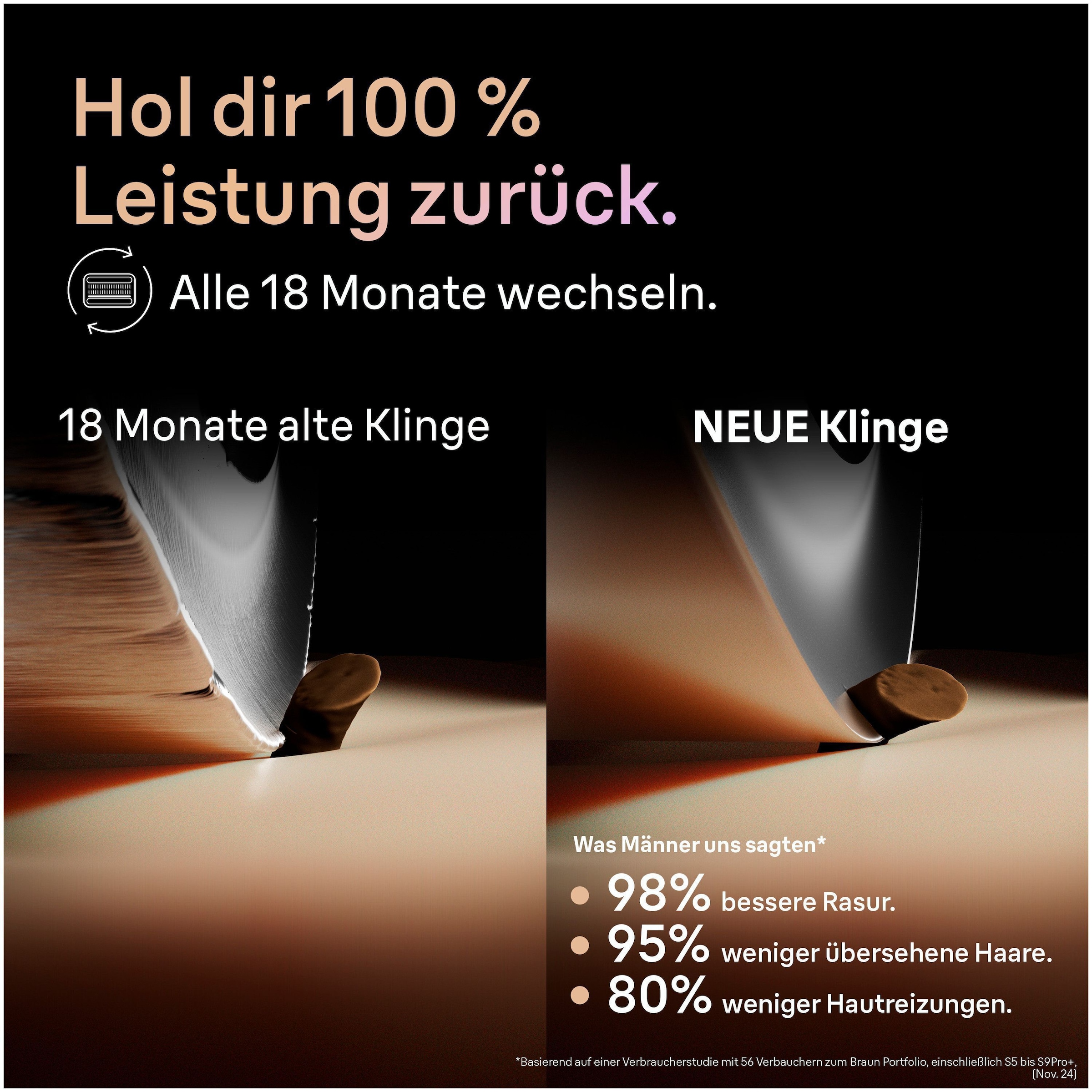 Braun Ersatzscherkopf »Series 9 PRO+ 96M« ORIGINAL Ersatzscherteil, Kompatibel mit Braun Series 9 Rasierern