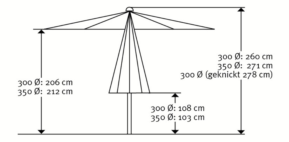 Schneider Schirme Marktschirm »Adria«, Durchmesser 300 cm, silbergrau, rund, ohne Schirmständer