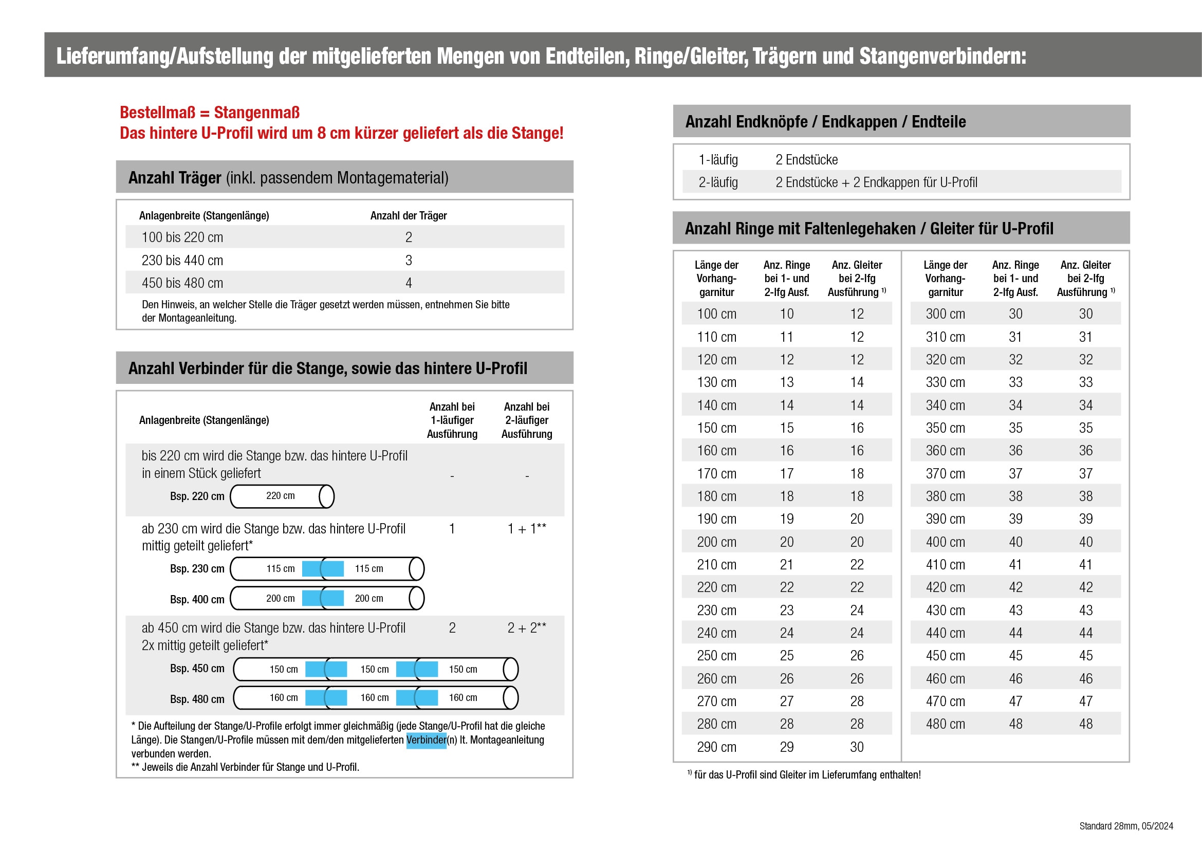 GARESA Gardinenstange »STANDARD«, 1 läufig-läufig, Wunschmaßlänge, Vorhanggarnitur, Kunststoff, verlängerbar, mit Ringe/2 Lauf Gleiter