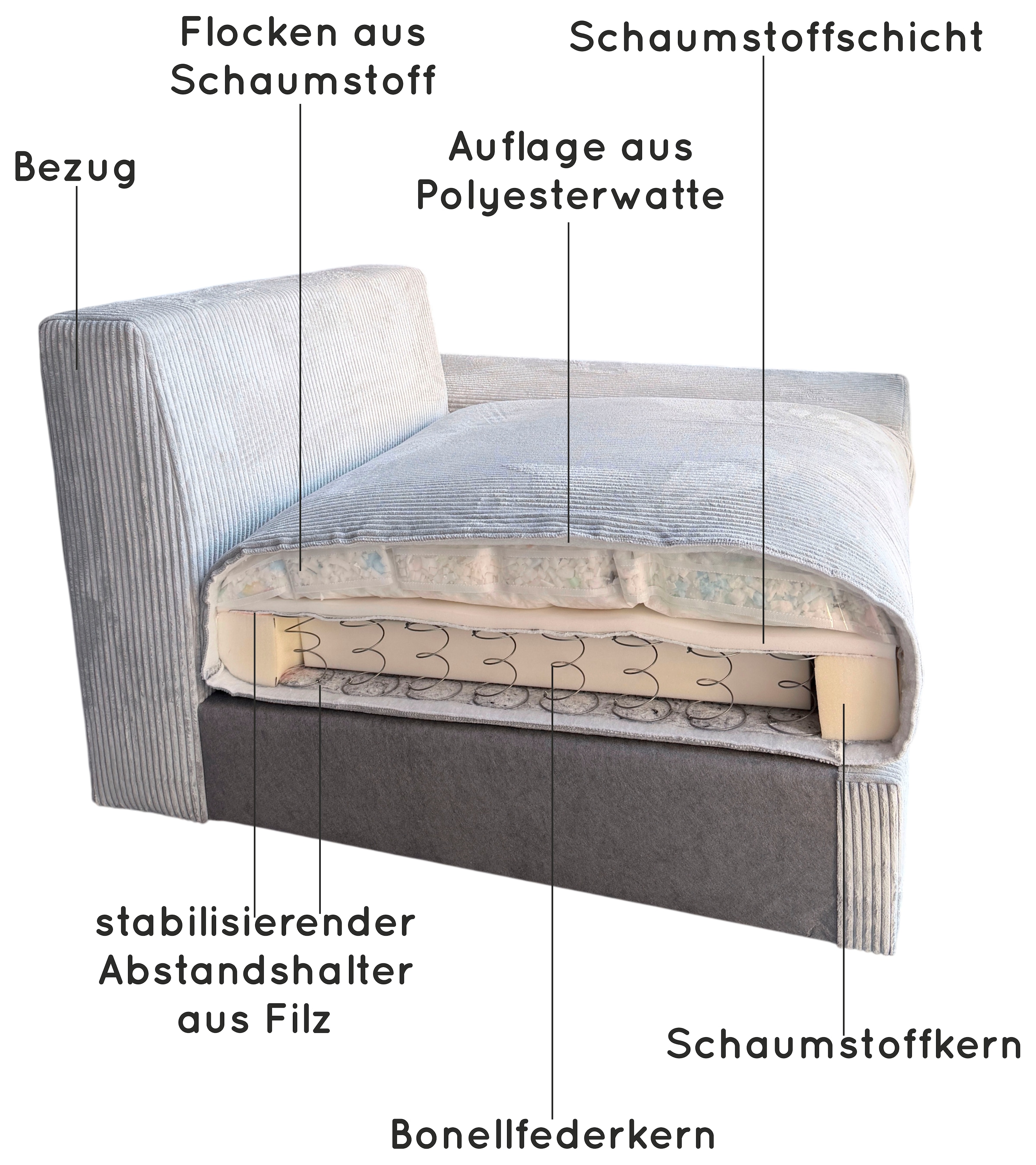 OTTO home Ecksofa »Cosy Lounge L-Form, Breite 268 cm« Mega-Sofa mit Cordstoff bezogen, mit Federkern & 5 Zierkissen