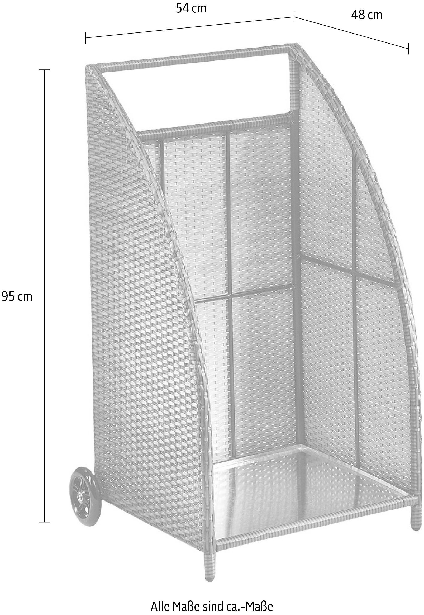 locker Kaminholzkorb, 54/48/95 cm günstig online kaufen