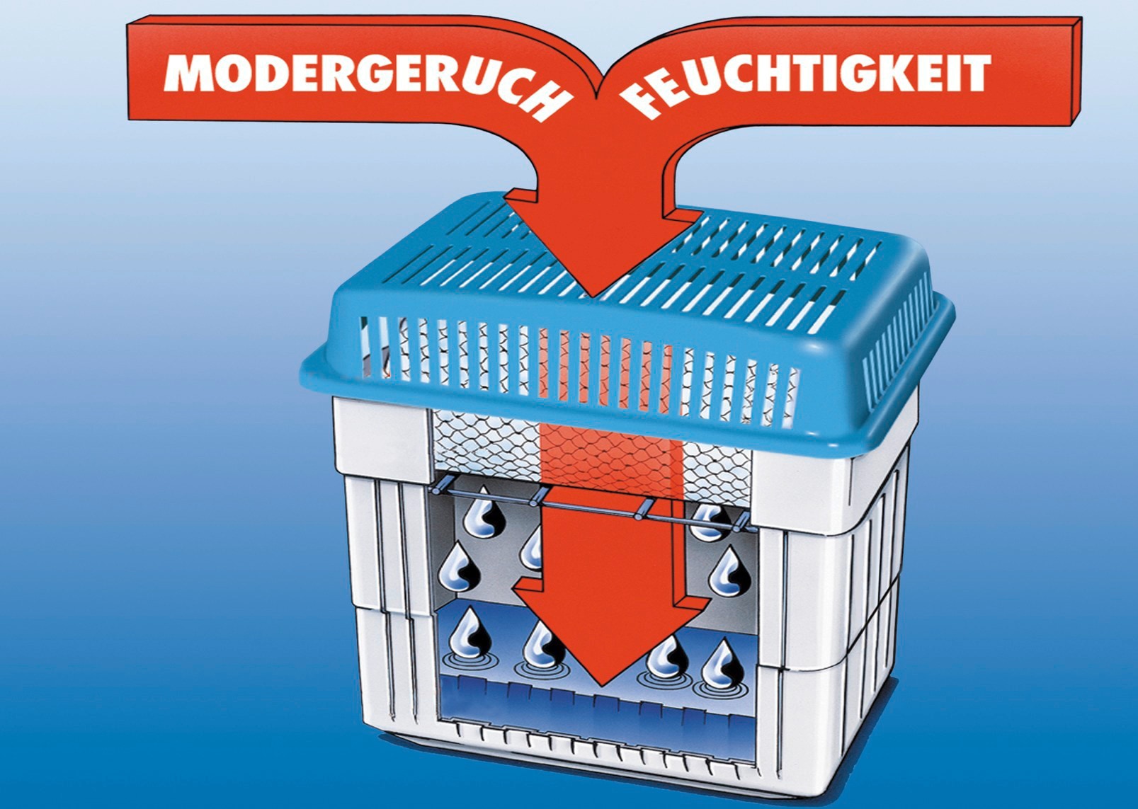 WENKO Luftentfeuchter »Feuchtigkeitskiller«, für 160 m³ Räume