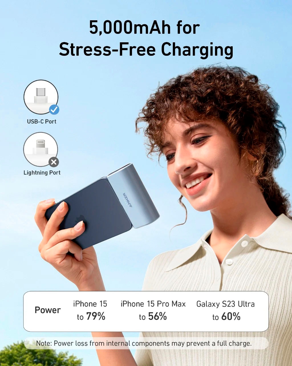Anker Powerbank »A1653«, 5000 mAh