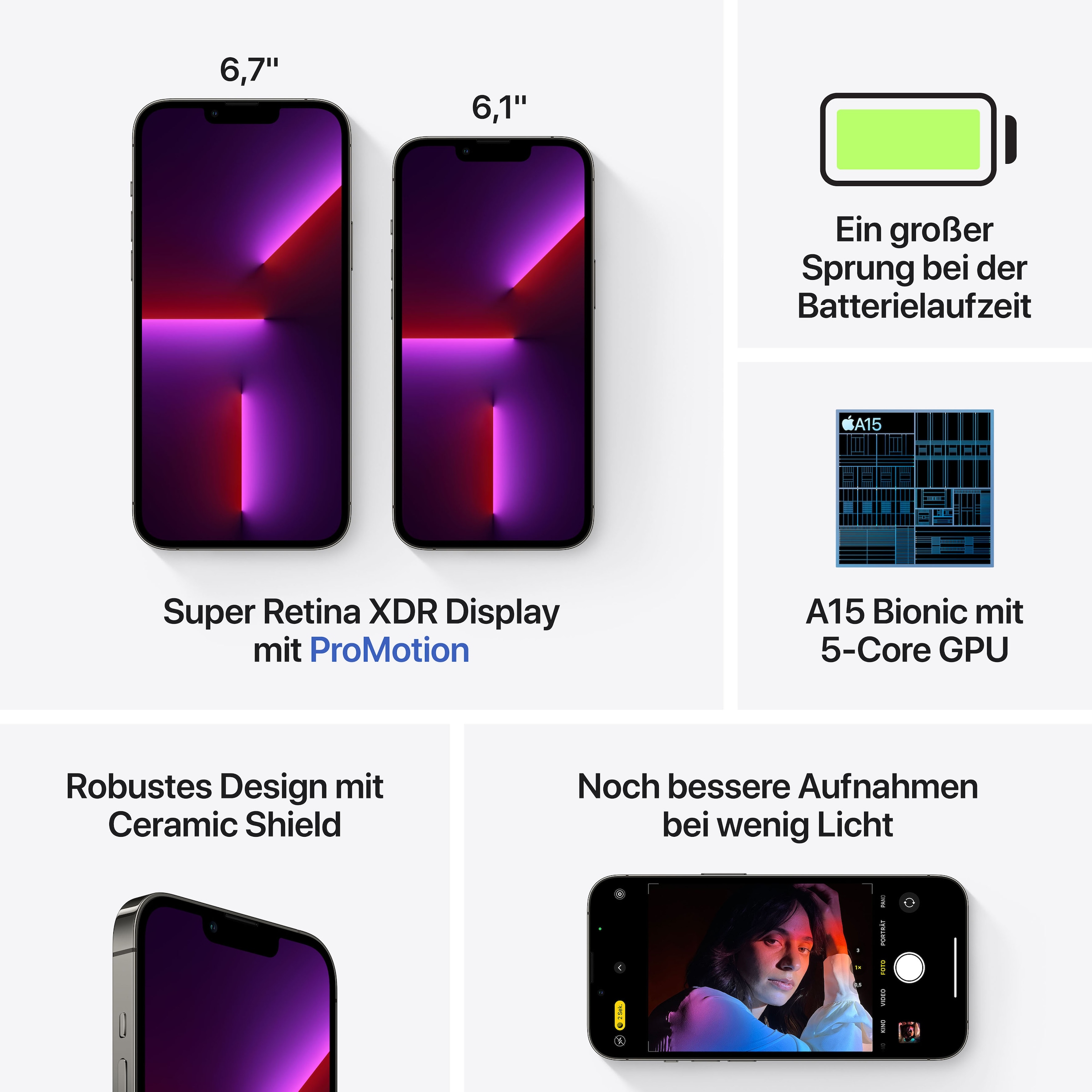 Sierra MP 17 auf 13 Kamera cm/6,7 kaufen Apple »iPhone Zoll, Smartphone GB Pro 128 Raten Speicherplatz, Max«, Blue, 12