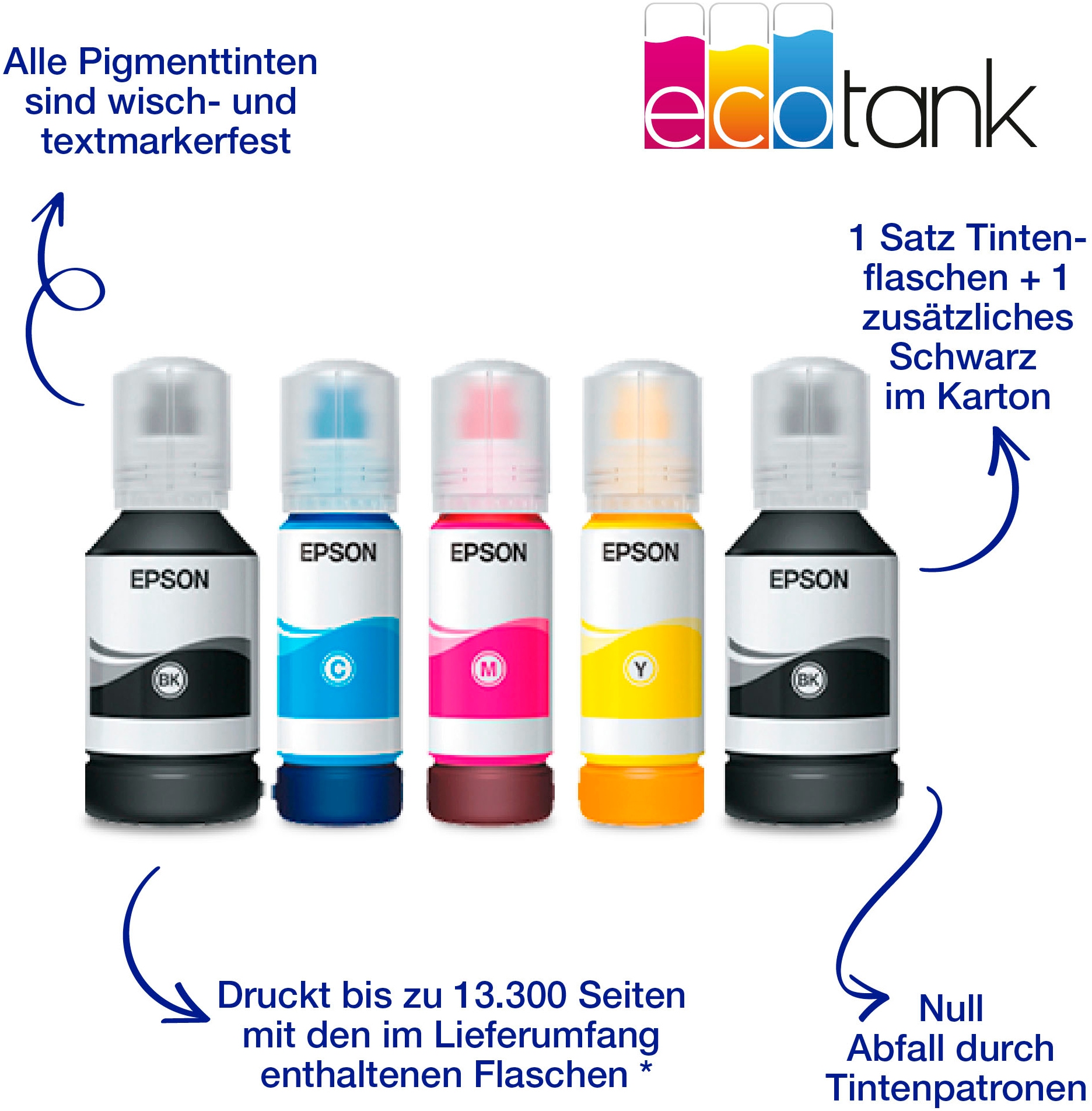 Epson Multifunktionsdrucker »ECOTANK ET-5150«