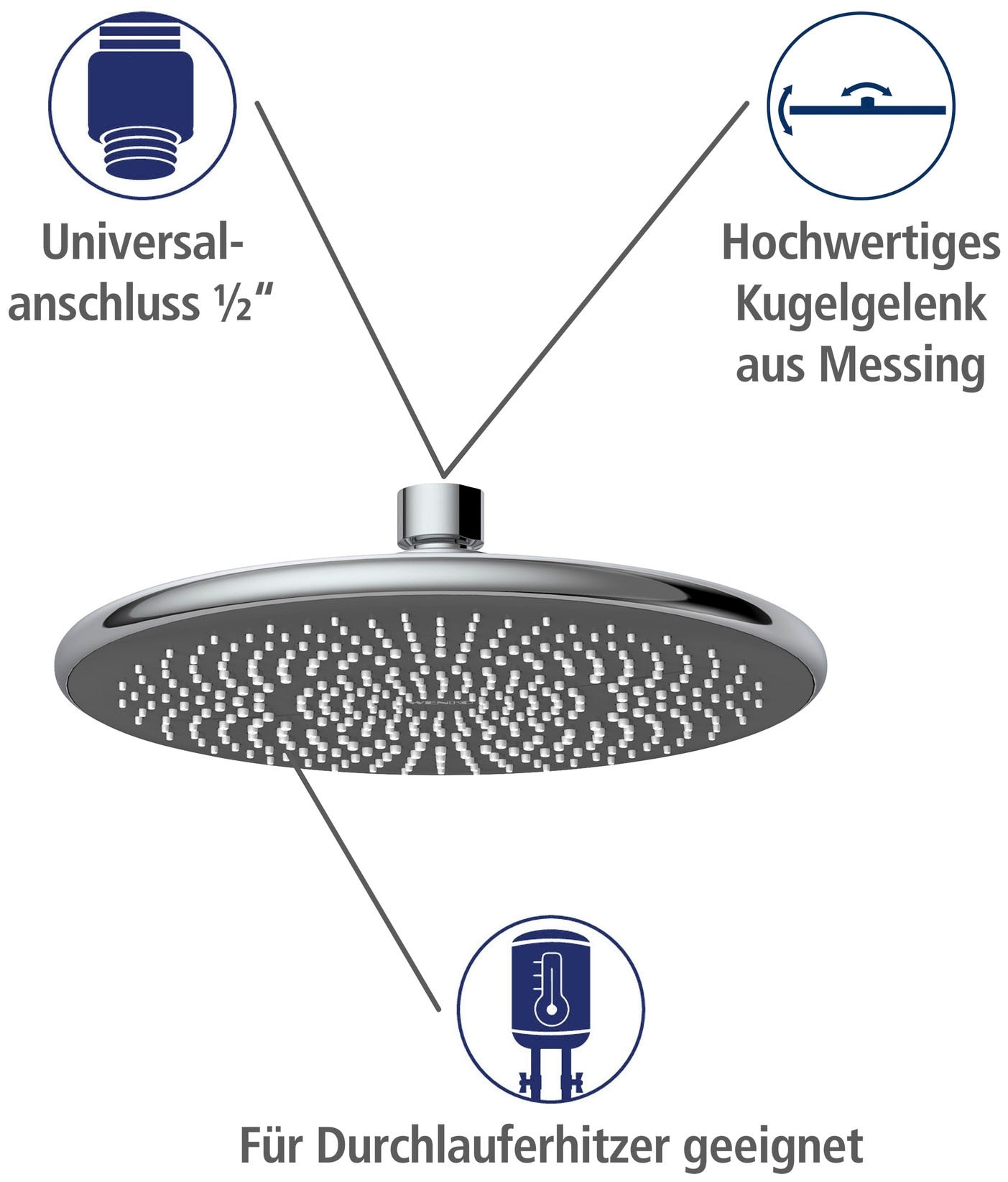 WENKO Duschsystem »Watersaving«, einfacher Anschluss an bestehende Armatur oder Wandanschlussbogen