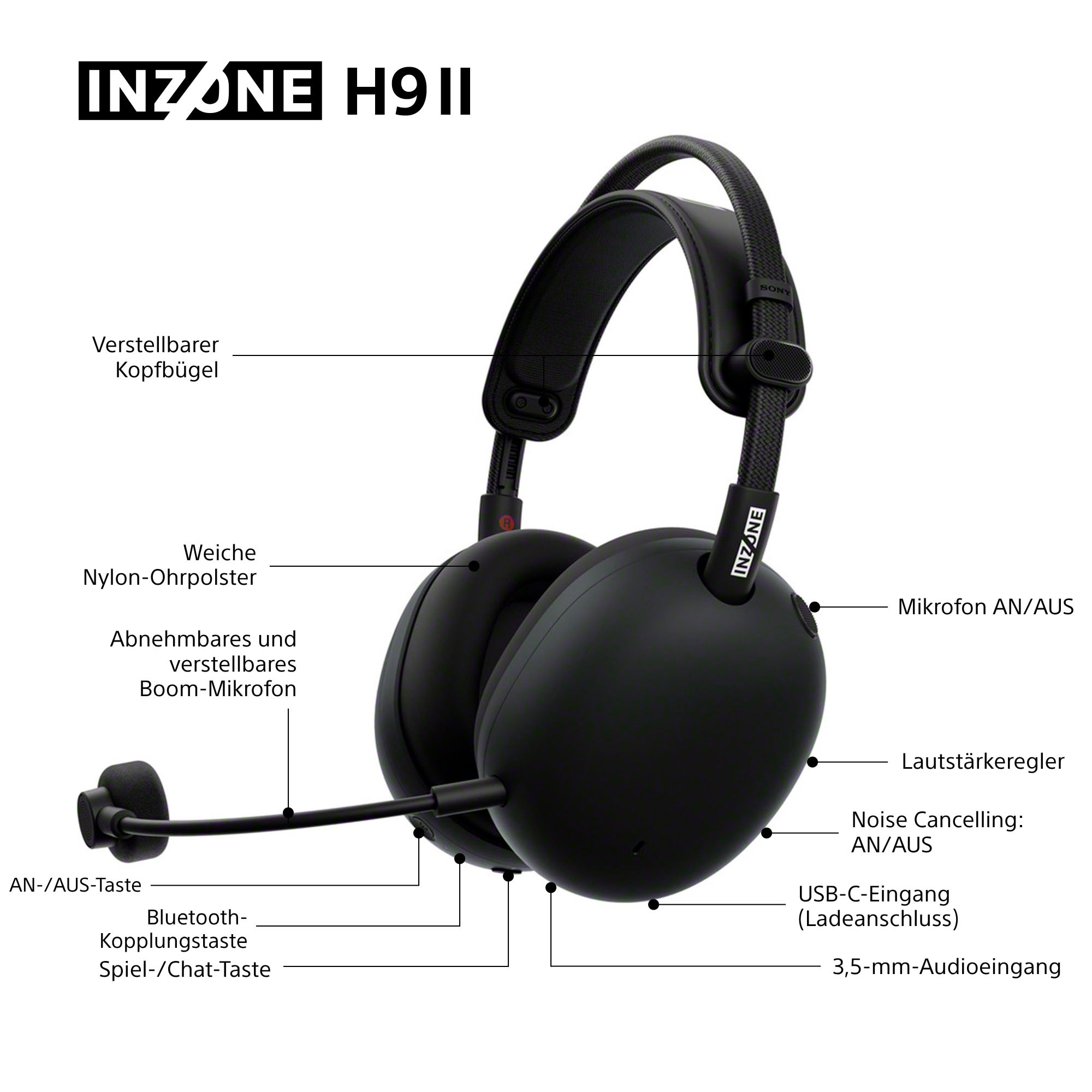 Sony Gaming-Headset »INZONE H9 II«, A2DP Bluetooth-AVRCP Bluetooth-Bluetooth-HFP-HSP, Adaptive Noise-Cancelling-Freisprechfunktion-Mikrofon abnehmbar-Rauschunterdrückung-Stummschaltung-Transparenzmodus