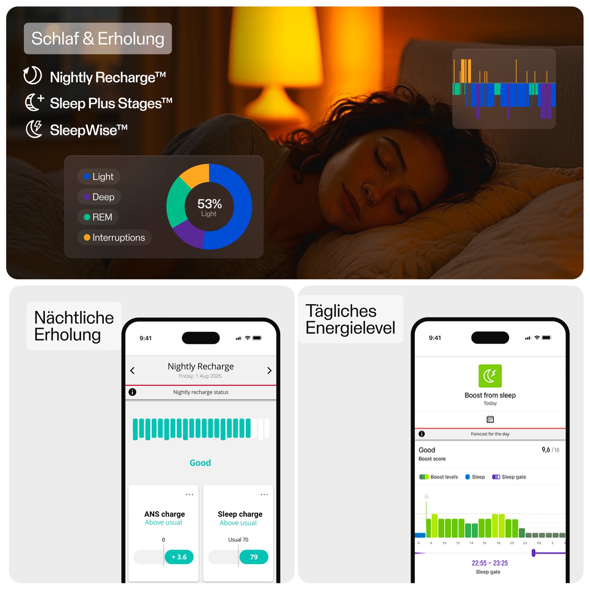 Polar Fitness-Tracker »LOOP GEN2 S-L«