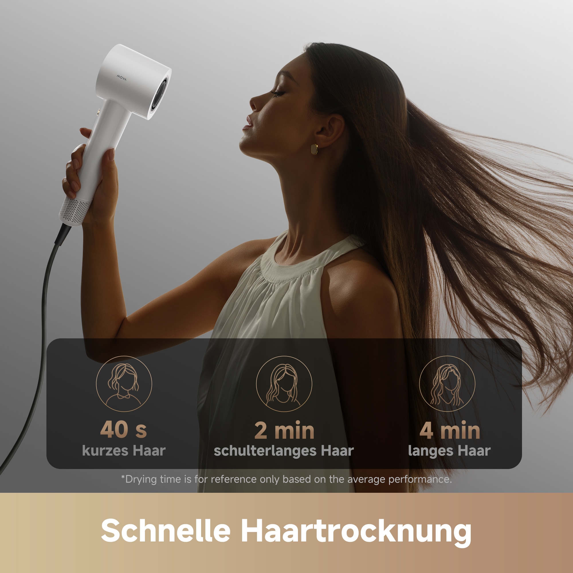 Mova Haartrockner »Mova Turbo High-Speed Hair Dryer«, 1600 W, 200 Mio. negative Ionen, leiser Betrieb (59 dB), nur 330 g Gewicht