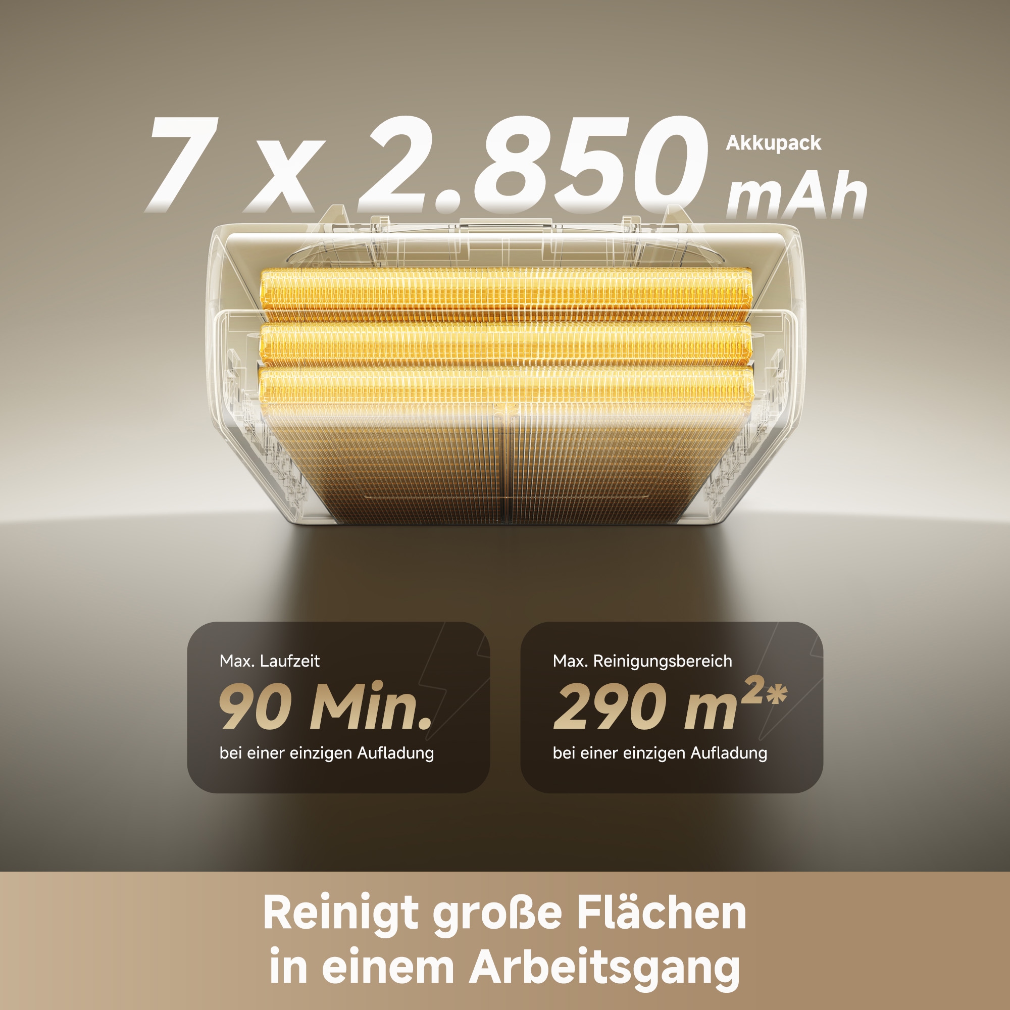 Dreame Akku-Stielstaubsauger »R20 Slim« 190 AW, beleuchtete Bürsten, HEPA-Filter