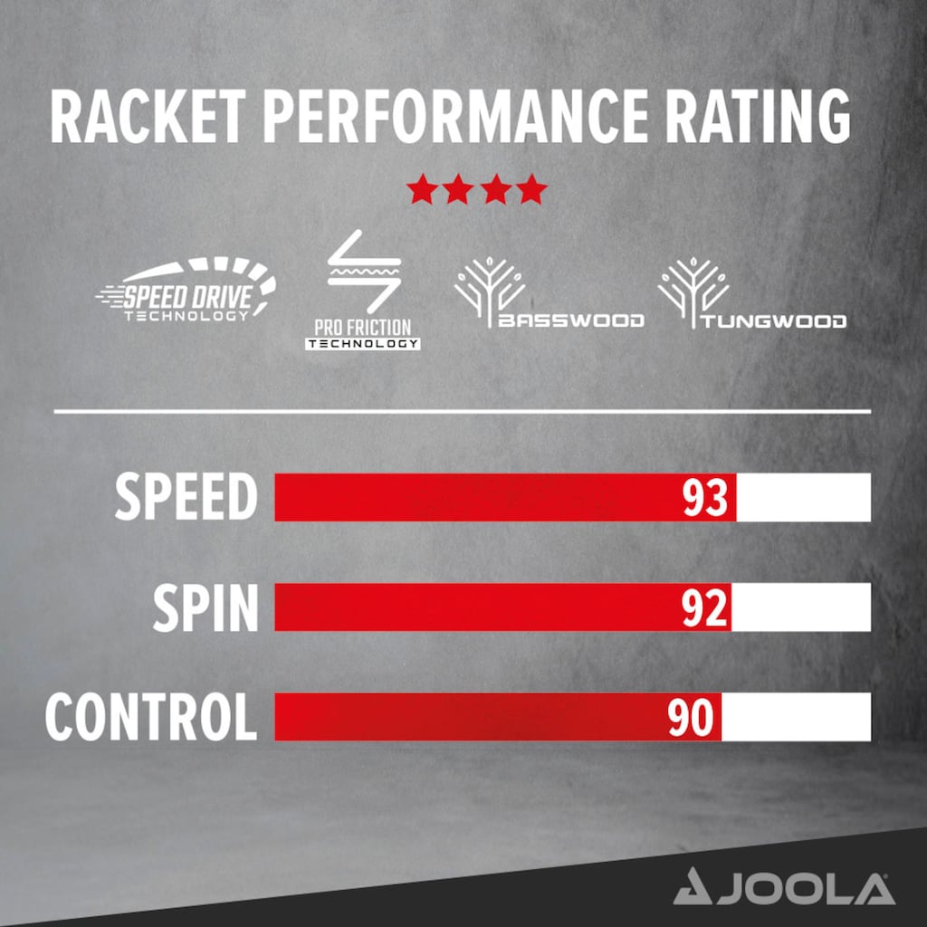 Joola Tischtennisschläger »Rosskopf Attack«, (Packung)