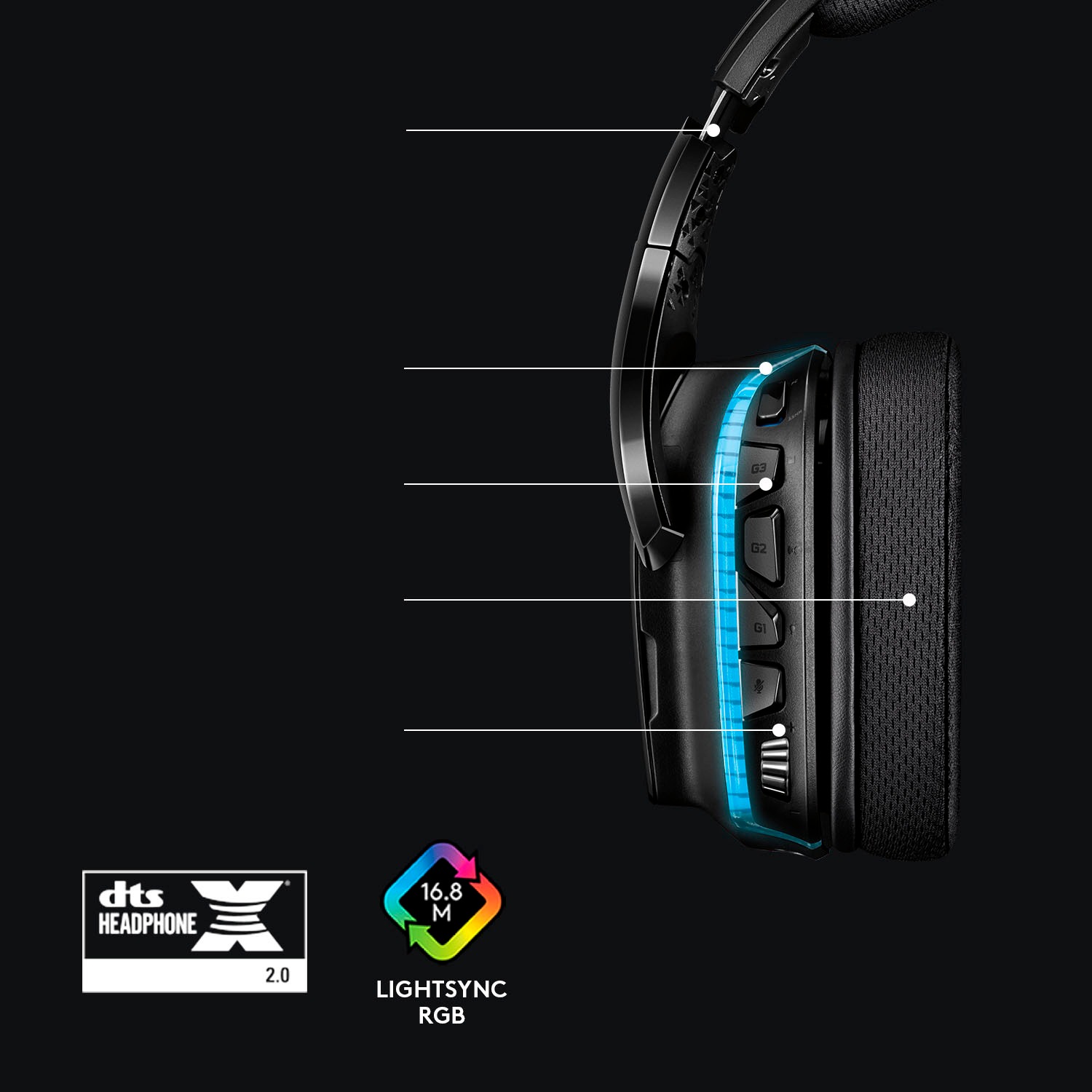Logitech Gaming-Headset »G635«, Rauschunterdrückung
