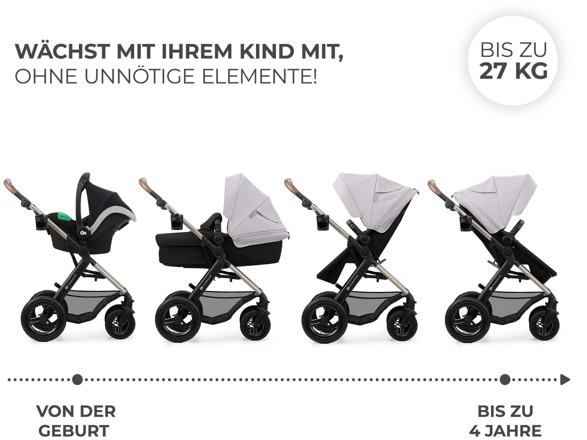 Kinderkraft Kombi-Kinderwagen »MOOV 2 Air 3IN1« 27 kg mit Luftreifen