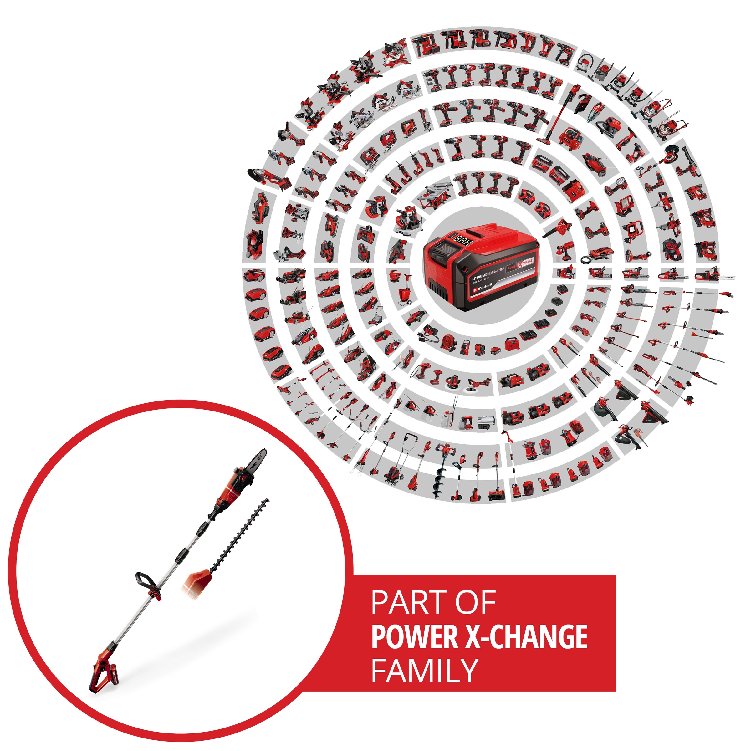Einhell Garten-Multifunktionsgerät »GE-HC 18 Li T Kit«, mit Akku und Ladegerät