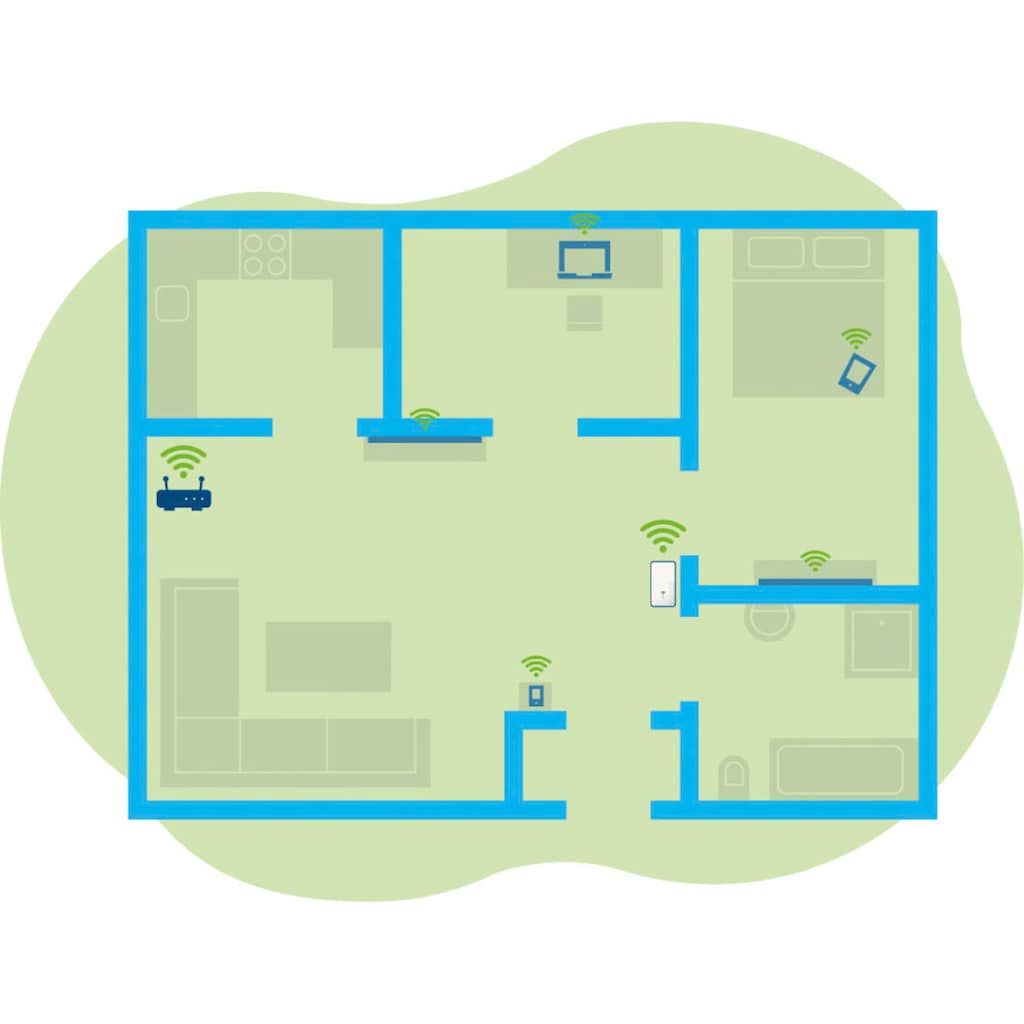 DEVOLO WLAN-Router »WiFi 5 Repeater 1200«, (1 St.)