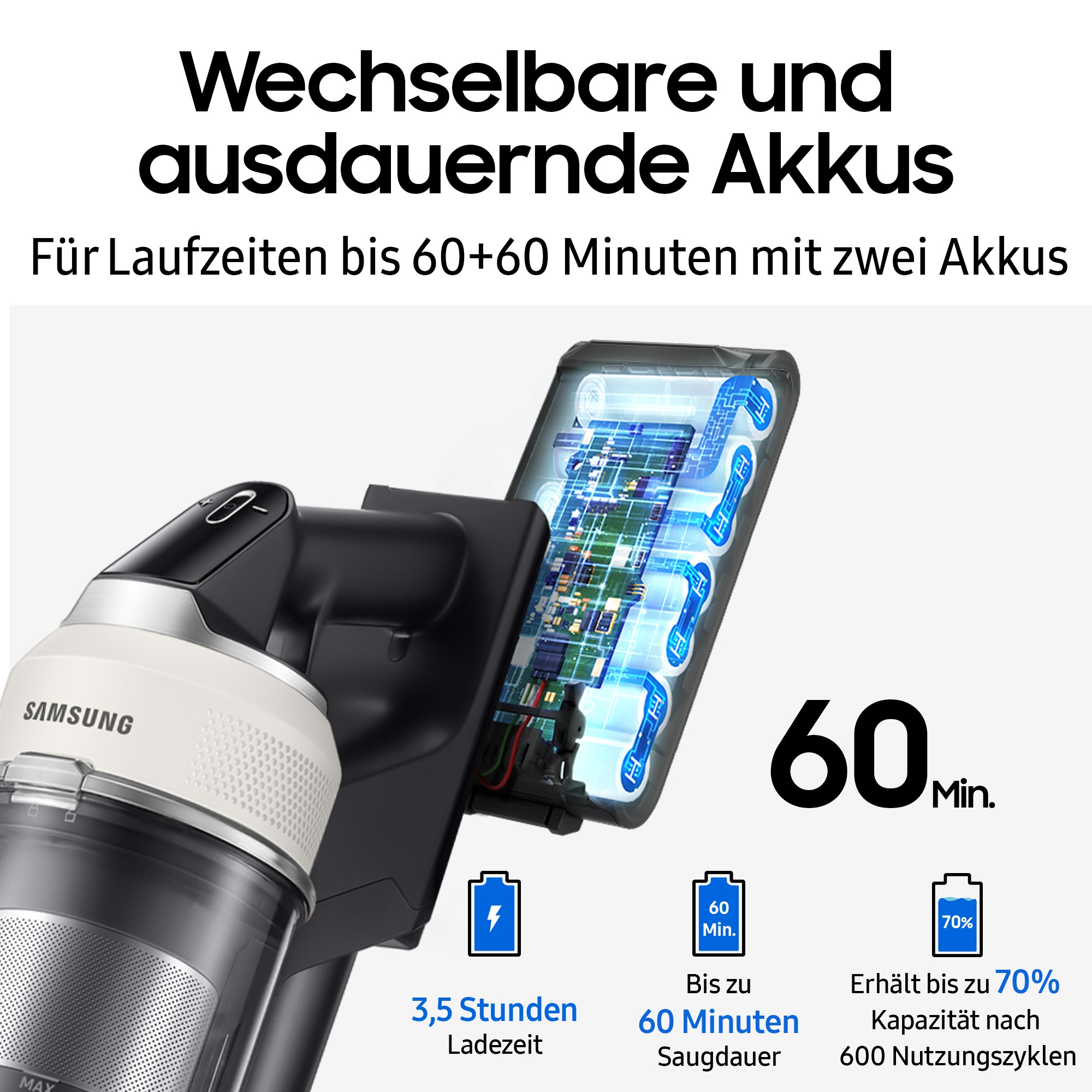Samsung Akku-Handstaubsauger »BESPOKE AI Jet 280W Akku+ Wet & Clean, VS80F28EGS/WD«