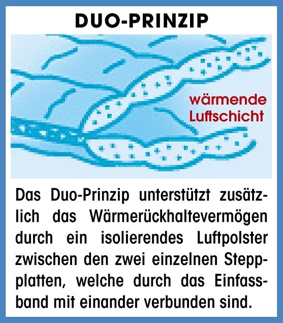 fan Microfaserbettdecke »Komfort Plus Warm, Bettdecken für den Winter, Made in Germany, Decke«, extrawarm, Füllung 100% Polyester, Bezug 100% Polyester, (1 St.), Extrawarm für den "Frierer", 135x200, 155x220 cm und weitere Größen