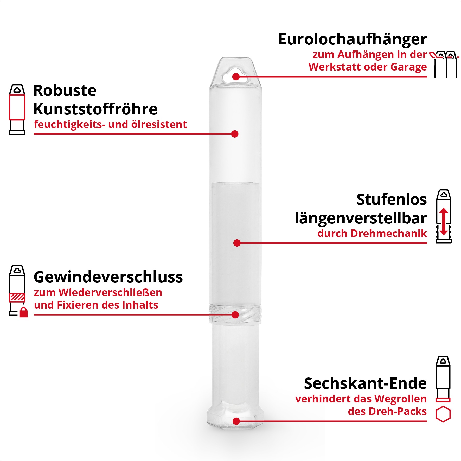Einhell Meißel-Set, (3 tlg.), Spitzmeißel, Flachmeißel, Spatmeißel
