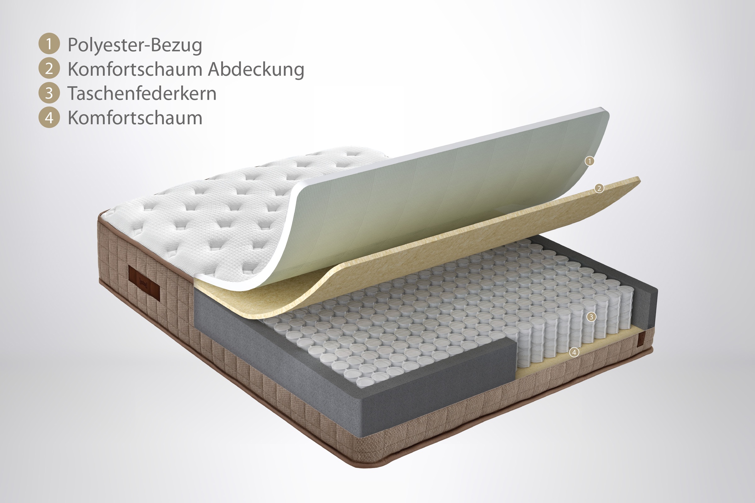 Yatas Bedding Taschenfederkernmatratze »Majestät First Class Cool& Wool«, 30 cm hoch, 406 Federn, (1 St.), spezielles Federkernsystem mit punktelastischer Unterstützung, Bezug mit Sommer- und Winterseite