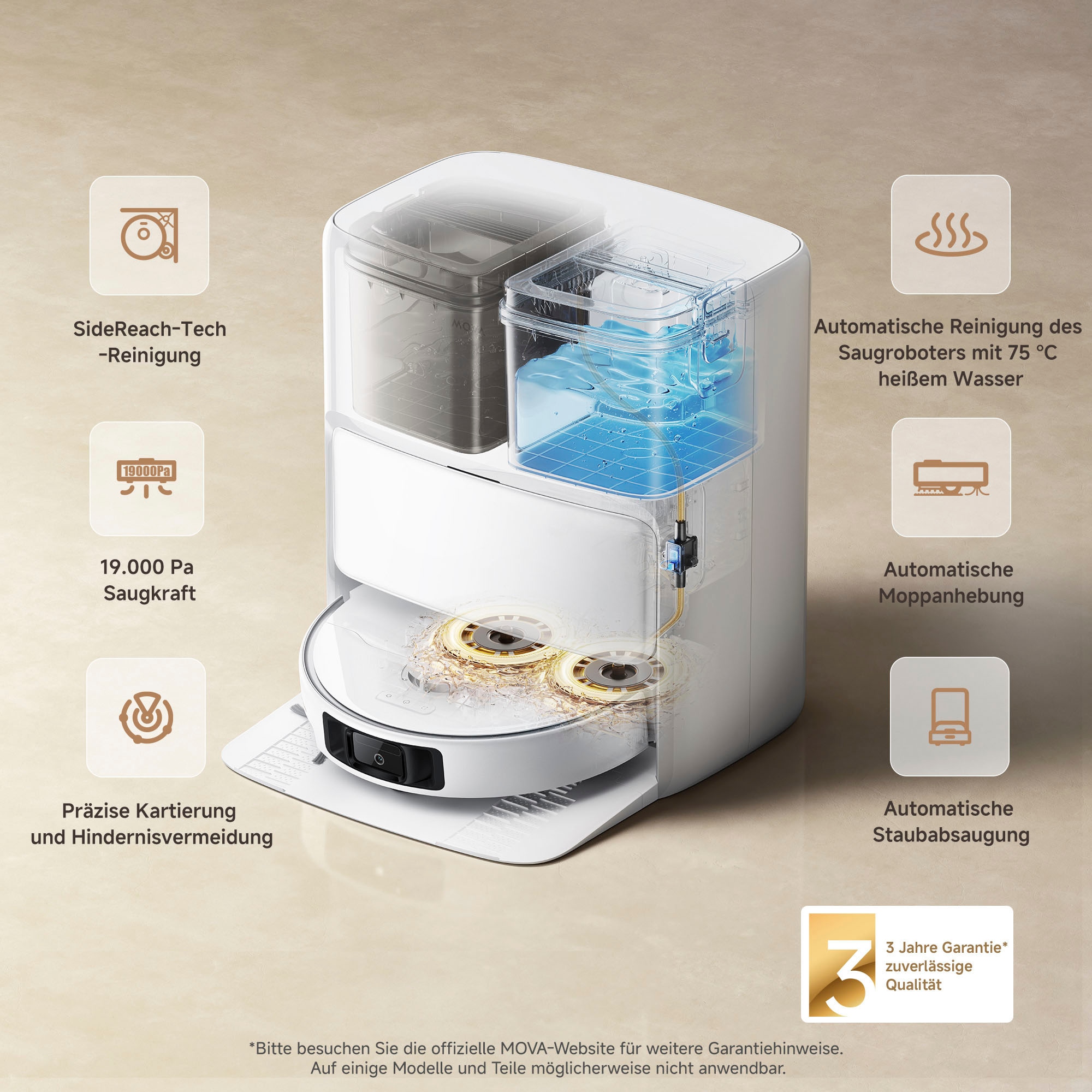 Mova Saugroboter »Mova P50 Ultra, mit Wischfunktion«, 19000Pa Saugkraft, Vollautomatische Basisstation, Reinigung bei 75° C