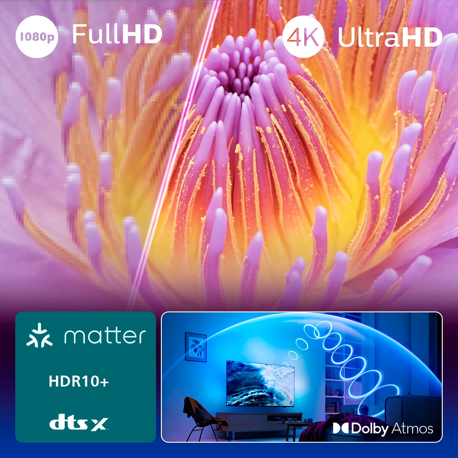 Philips LED-Fernseher »85PUS8500/12«, 4K Ultra HD, Smart-TV