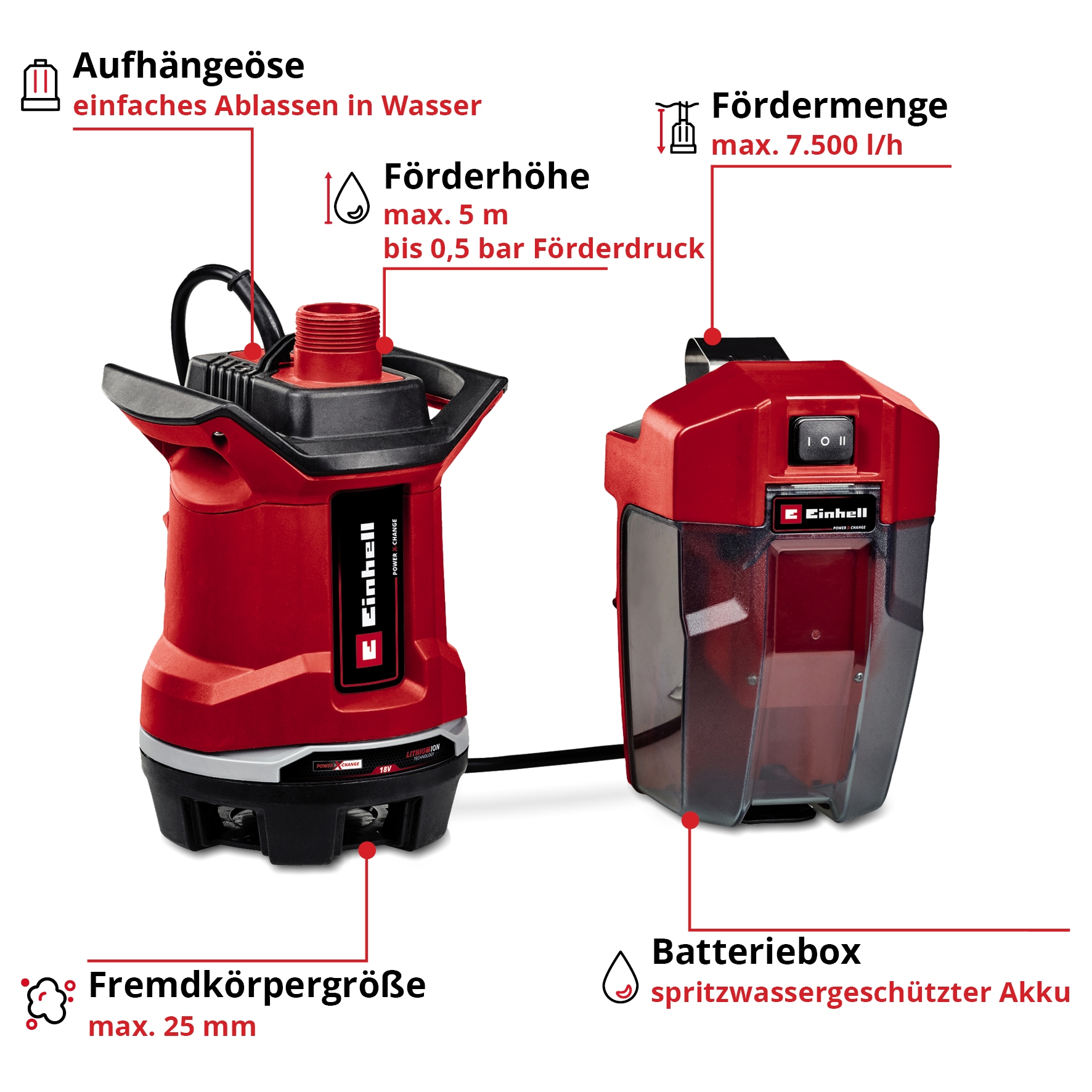 Einhell Schmutzwasserpumpe »GE-DP 18/25 Li - Solo« 7.500 l/h, Power X-Change, ohne Akku und Ladegerät