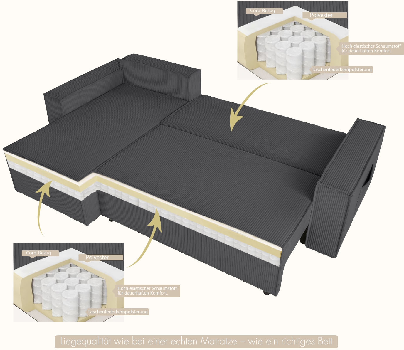 OTTO home Ecksofa »CASSI, 241cm, L-Form, Schlafsofa, Dauerschläfer, Boxspringfederung« Schlaffunktion (133/200) ,Bettkasten, Recamiere links/rechts, Cord