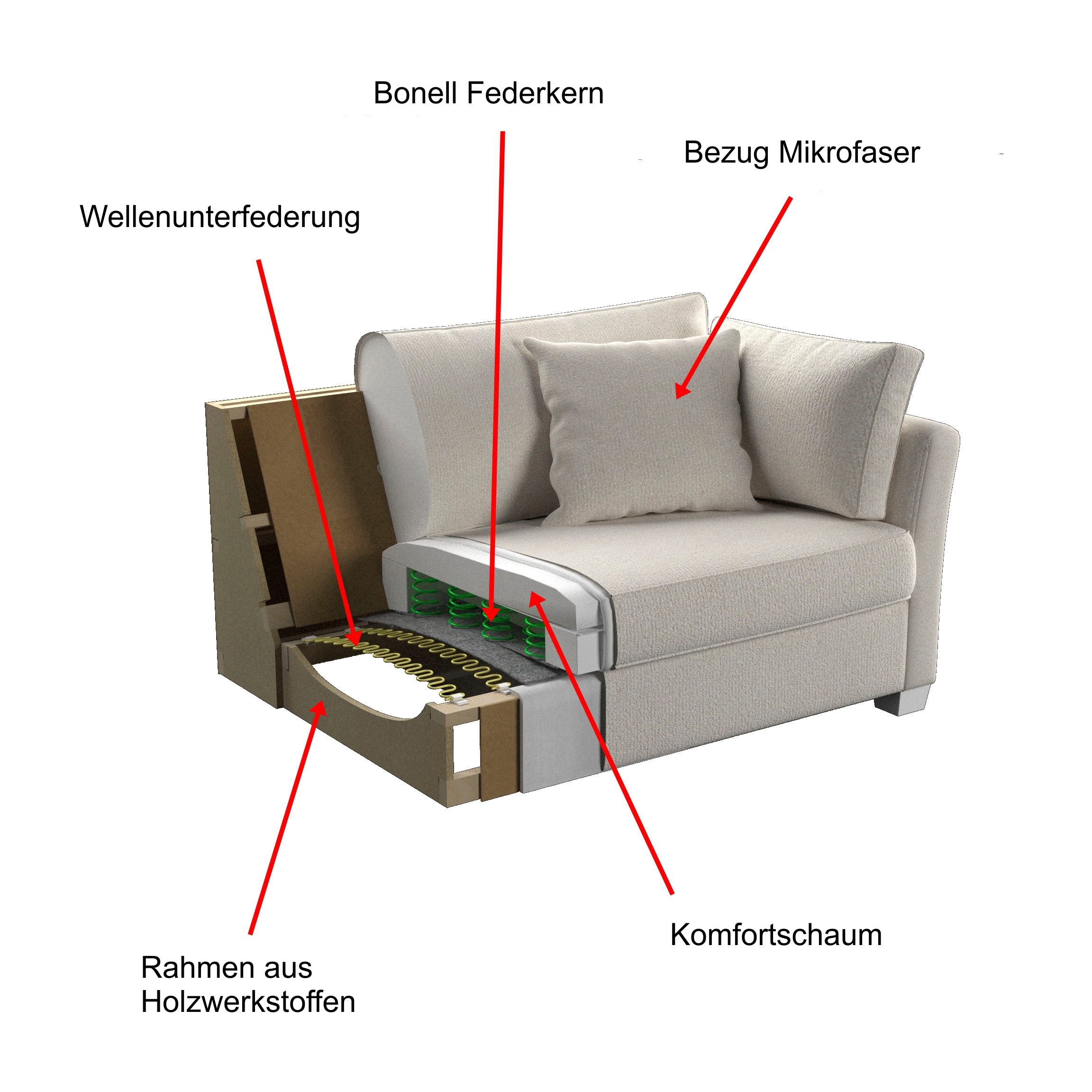 Home affaire Polsterecke »CALIFORNIA«, (2 St.), maritimer Landhausstil, Ecksofa, Hocker links / rechts montierbar