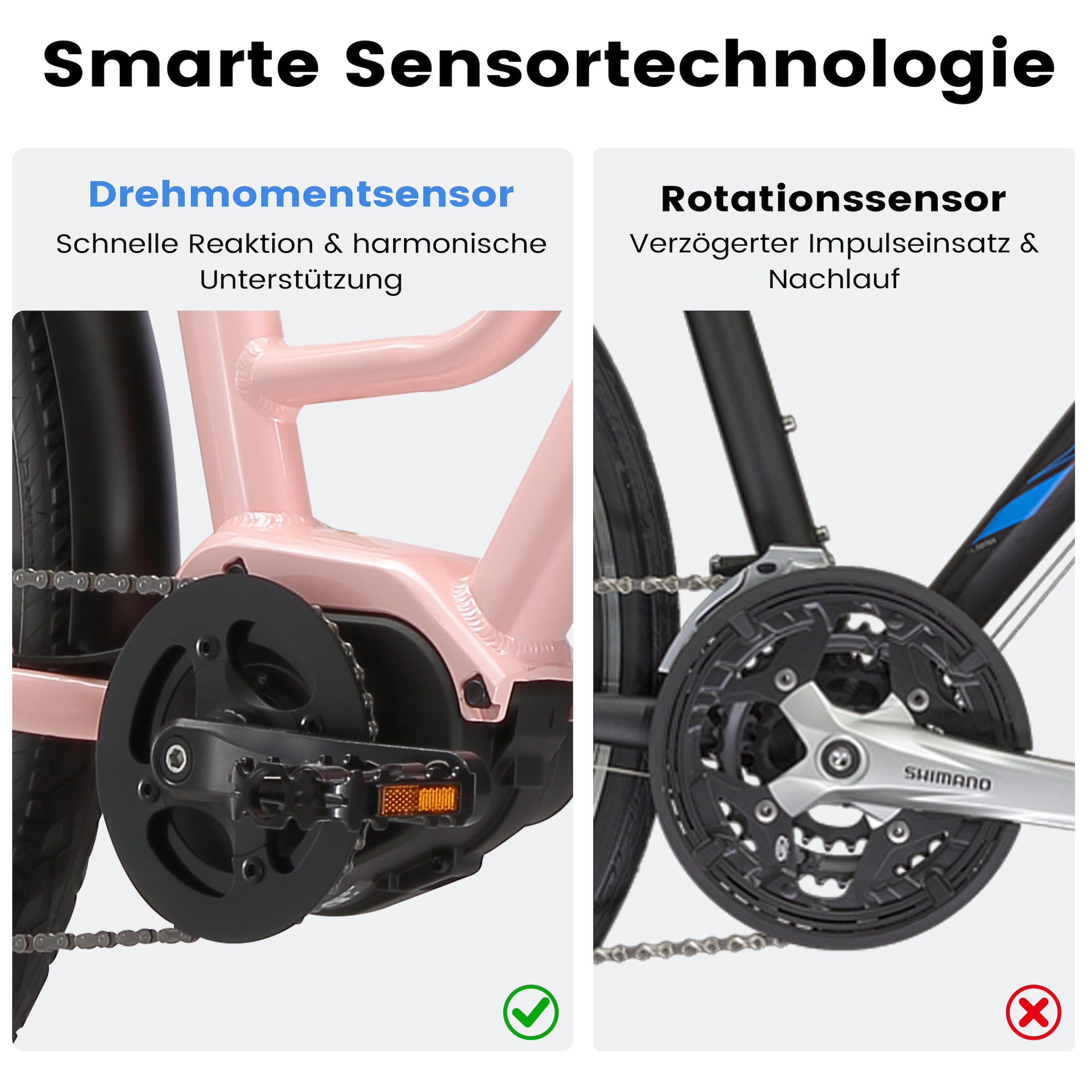 Maxtron »Maxtron Urban 8 City-E-Bike 28 Zoll« 7 Gang Shimano Kettenschaltung Mittelmotor 250 W (mit integr. Akku), Elektrofahrrad für Alltag und Einkauf