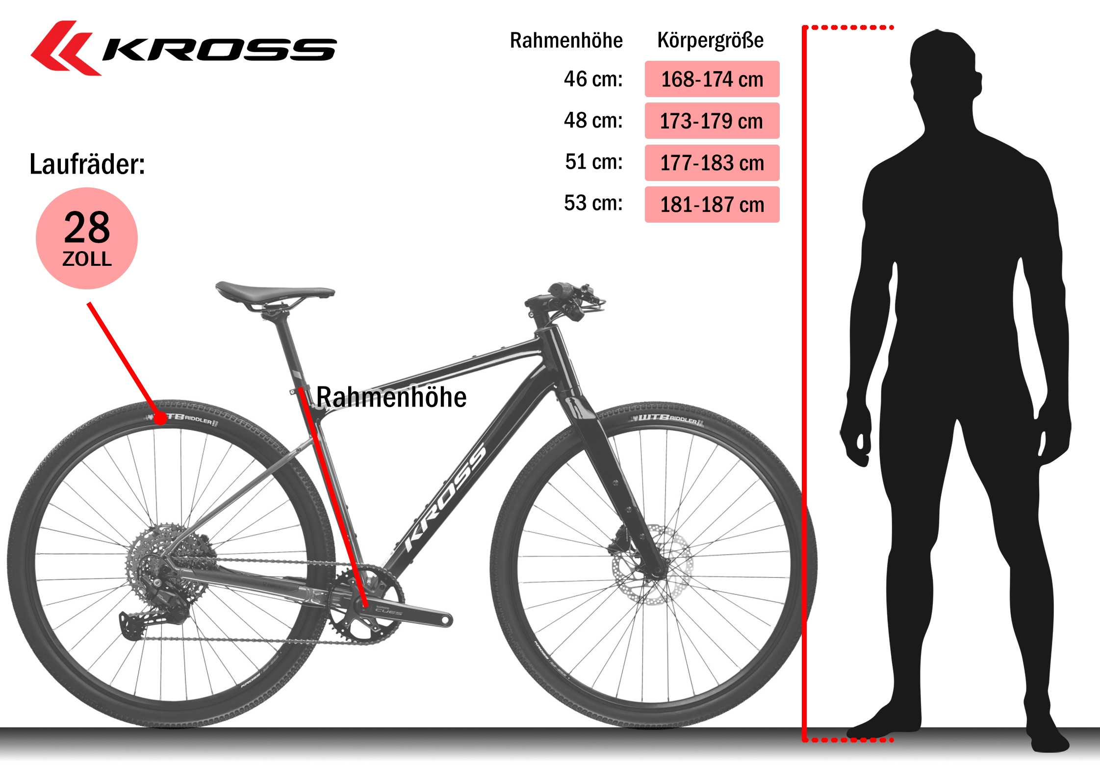 Kross Gravelbike »Esker 1.0 28" braun 18 Gänge Gabel aus Carbon 2026« 18 Gang Kettenschaltung Carbon aus Gabel