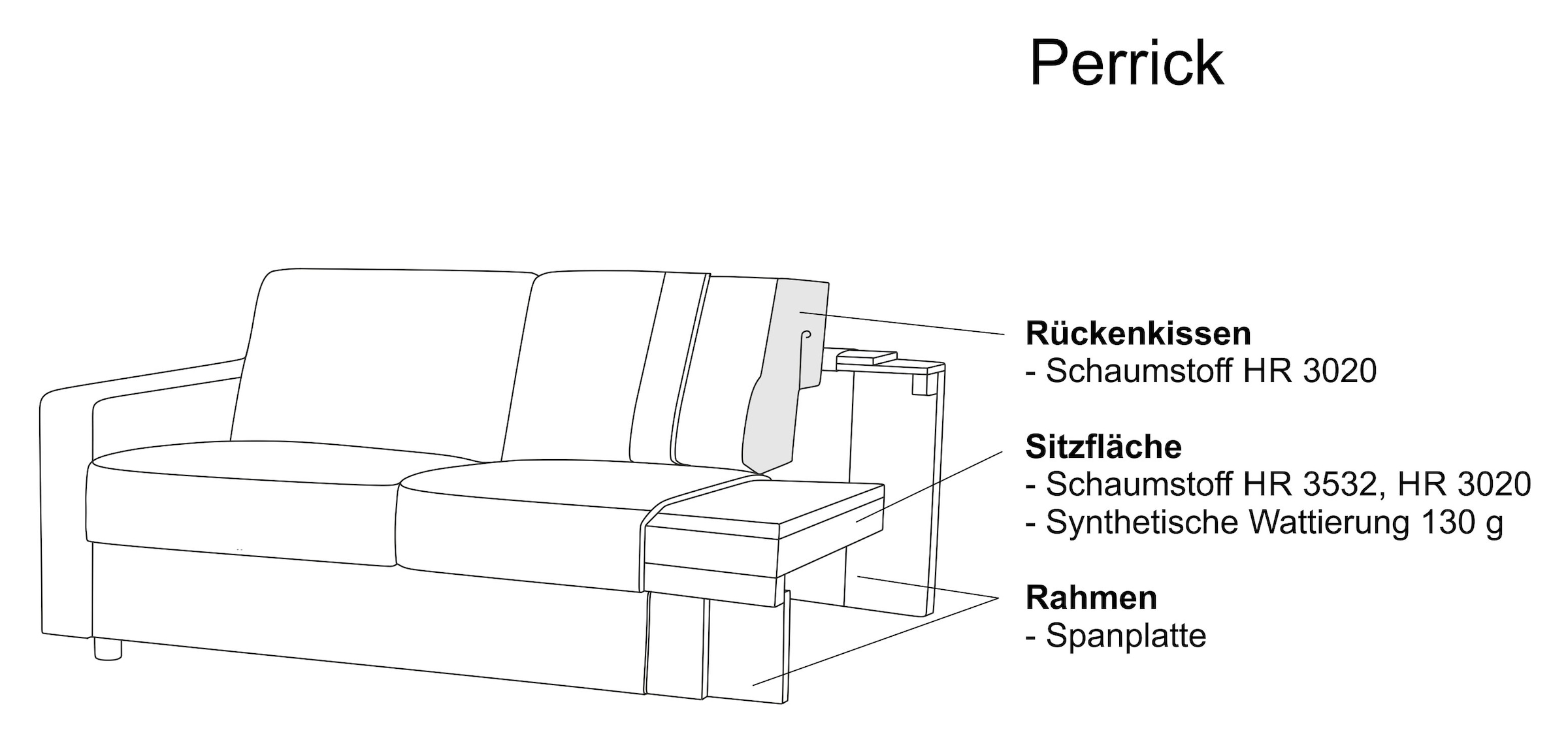 OTTO home Schlafsofa »Perrick, Schlaf-Couch, Breite Liegefl. 140 oder 160x200 cm« Sofa und Bett in einem, Bonell- oder Taschenferderkern, FSC®
