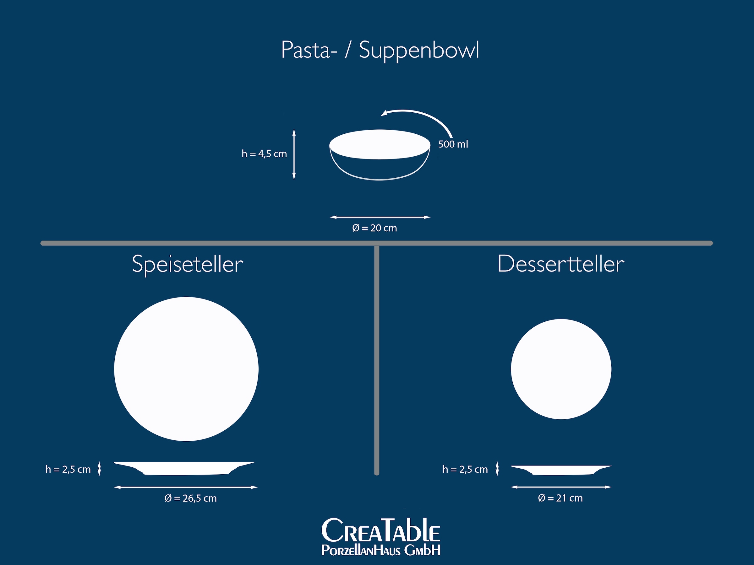 CreaTable Teller-Set »Venecia, Teller Set 18-tlg« Traditionell, Nostalgie