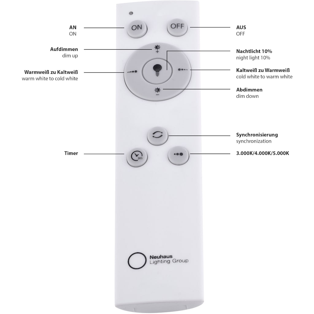 JUST LIGHT LED Panel »FLAT«, 1 flammig-flammig