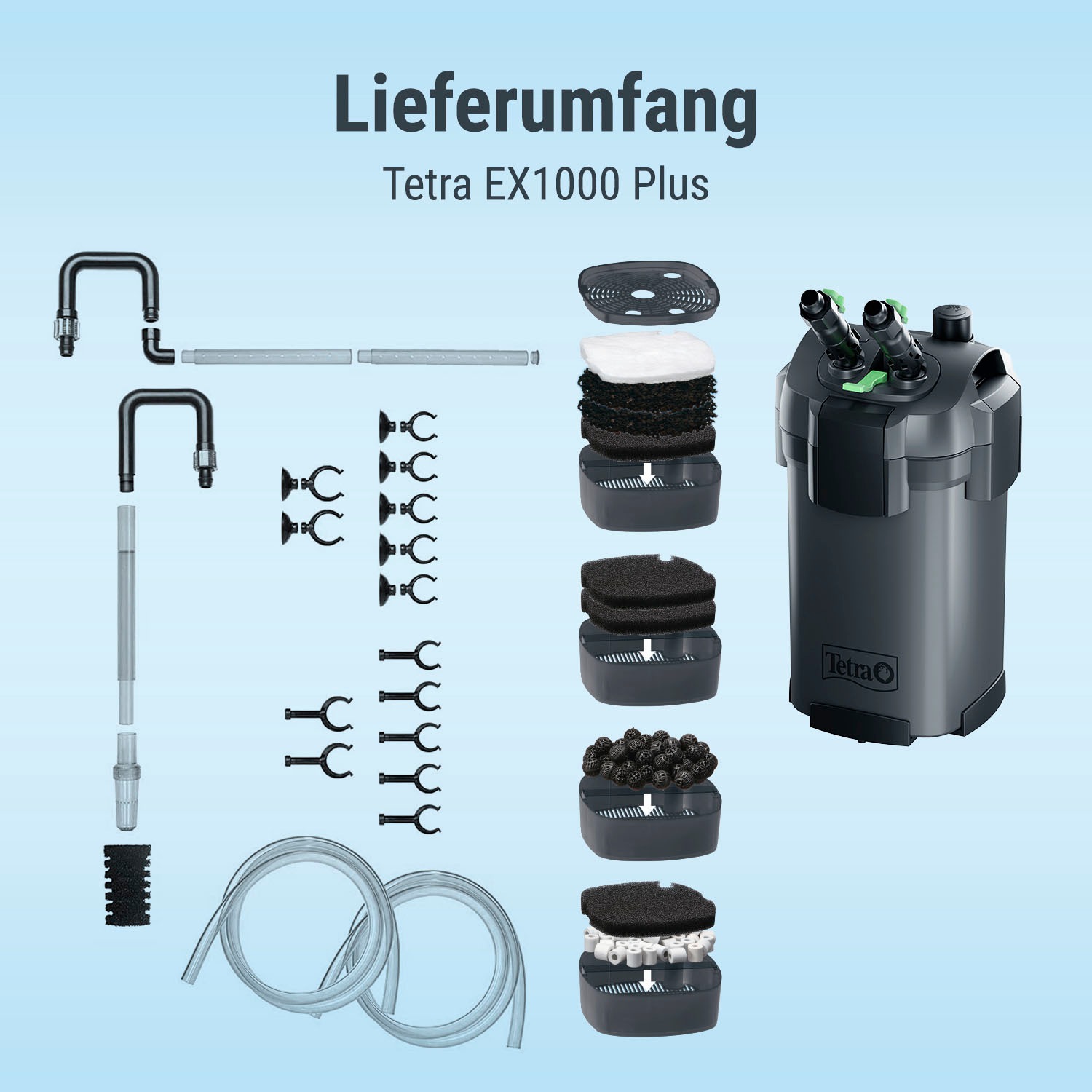 Tetra Aquariumfilter »EX 1000 Plus«, für Aquarien von 150-300 l