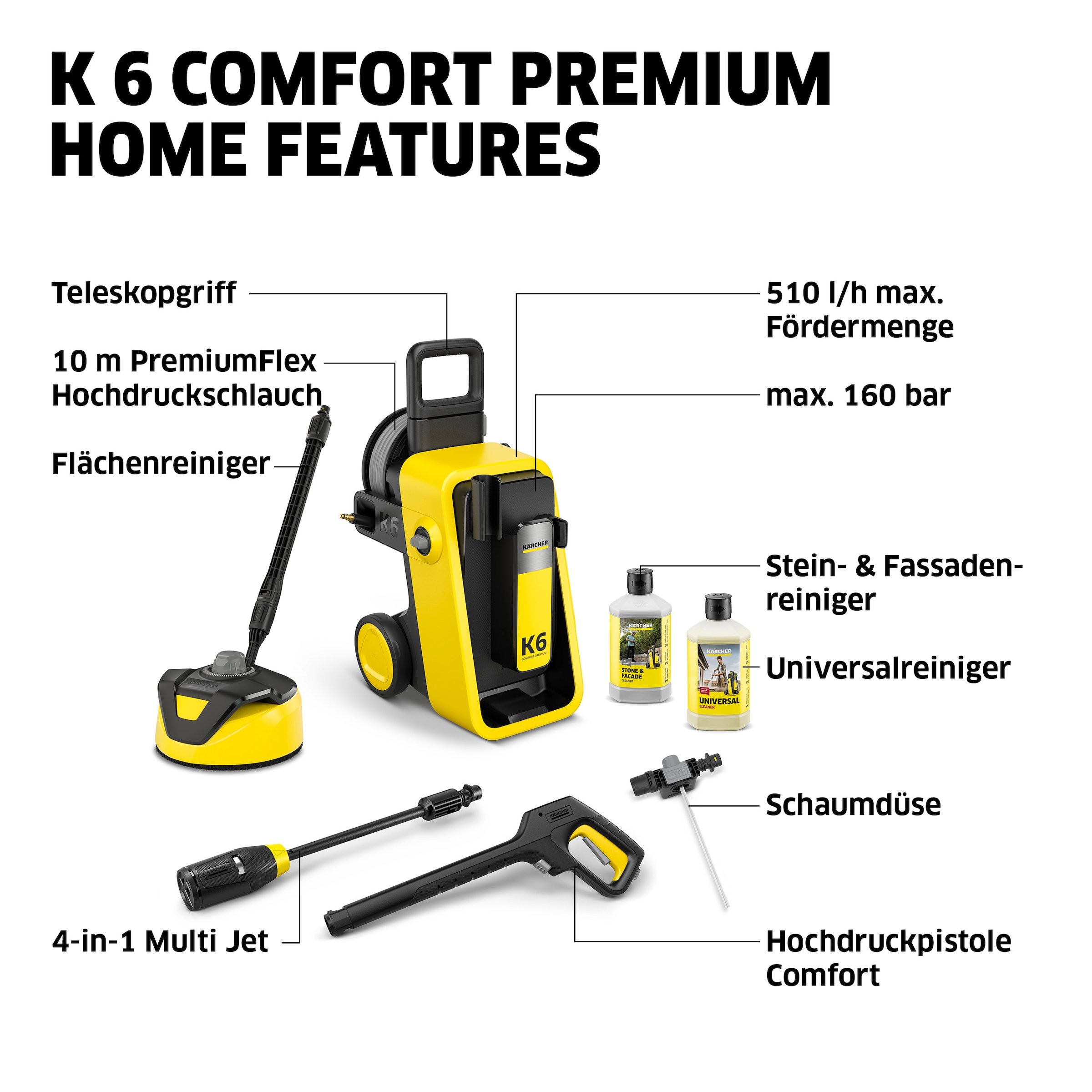 KÄRCHER Hochdruckreiniger »K 6 Comfort Premium Home *EU«