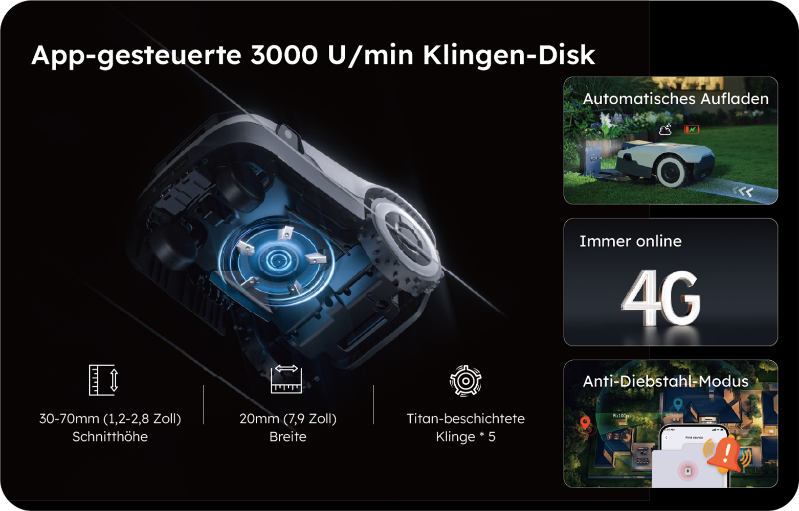 Anthbot Rasenmähroboter »90ANT-LMGenie800« KI‑Hindernisvermeidung, Multi‑Zonen-Verwaltung,   Kabellose Installation, Full‑Band‑RTK mit 4 KI‑Kameras