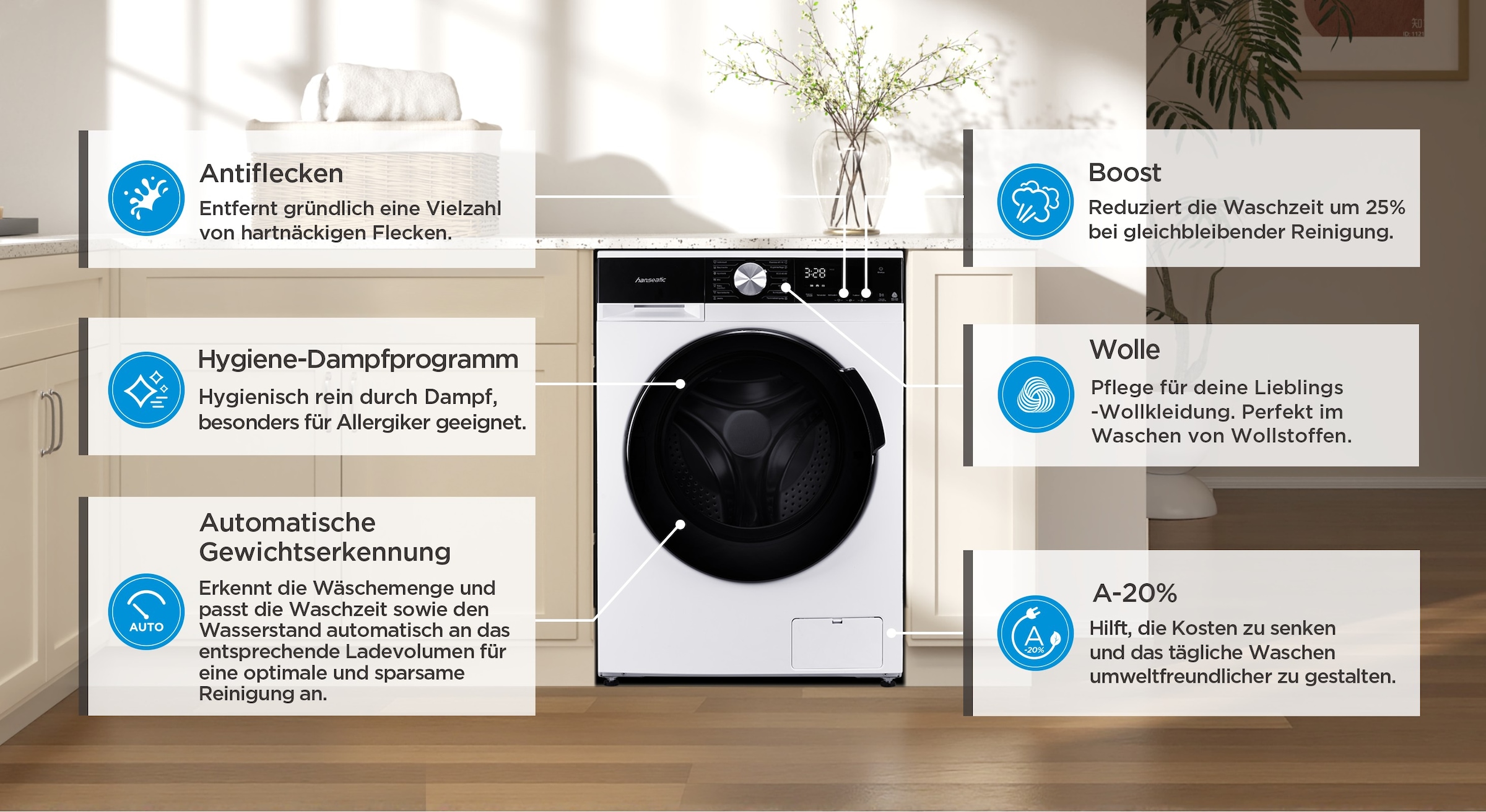Hanseatic Waschmaschine »HWMM1714A2« 7 kg 1400 U/min Full Touch Display, Schnellwaschprogramm, Dampffunktion