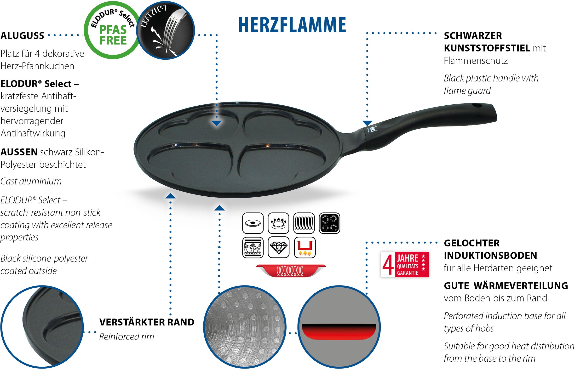 Elo Basic Crêpepfanne »Blini, Herzpfanne 26 cm« Aluminiumguss 1 Stk. tlg. für 4 Herz-Pfannkuchen