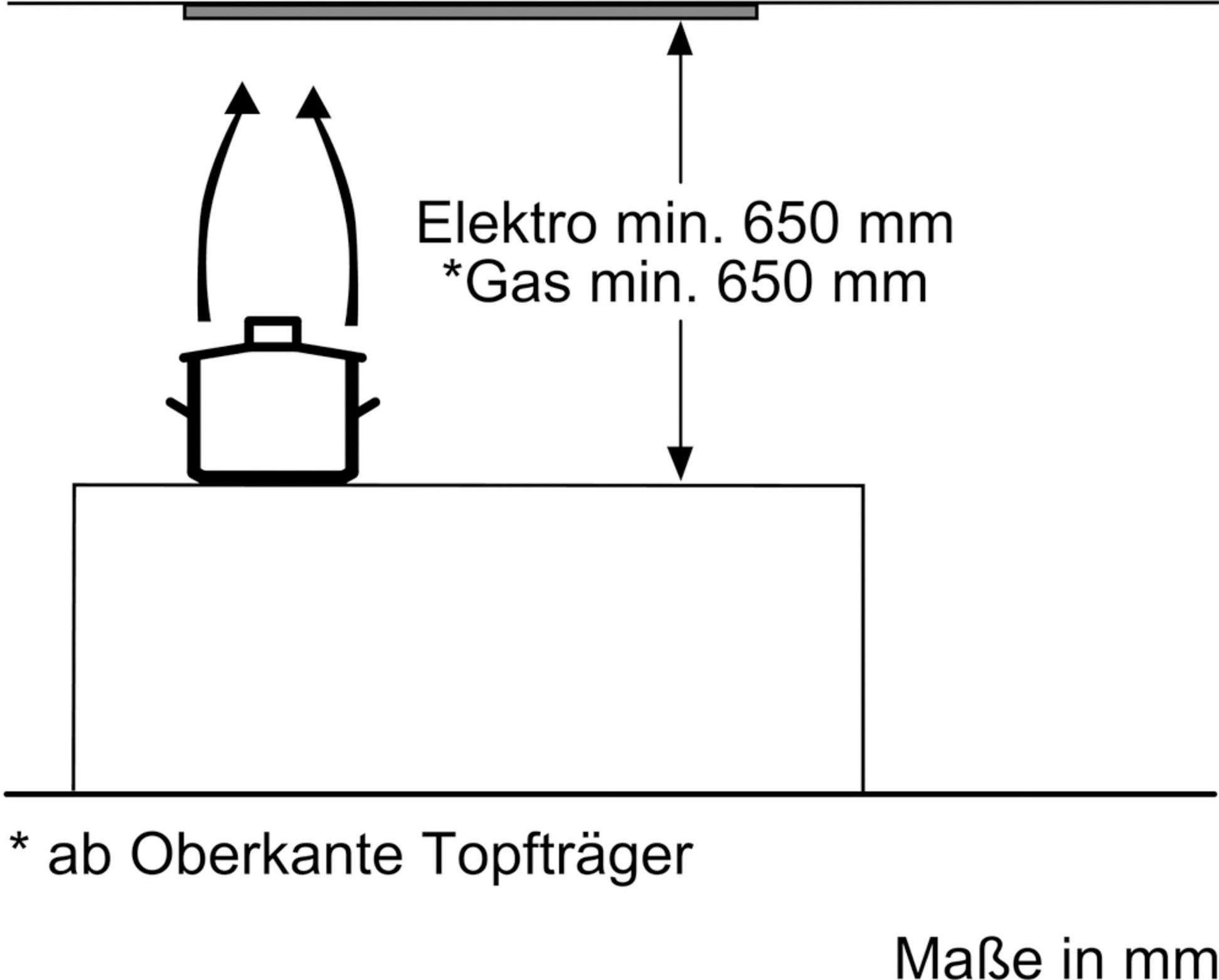 BOSCH Deckenhaube »DHL555BL«