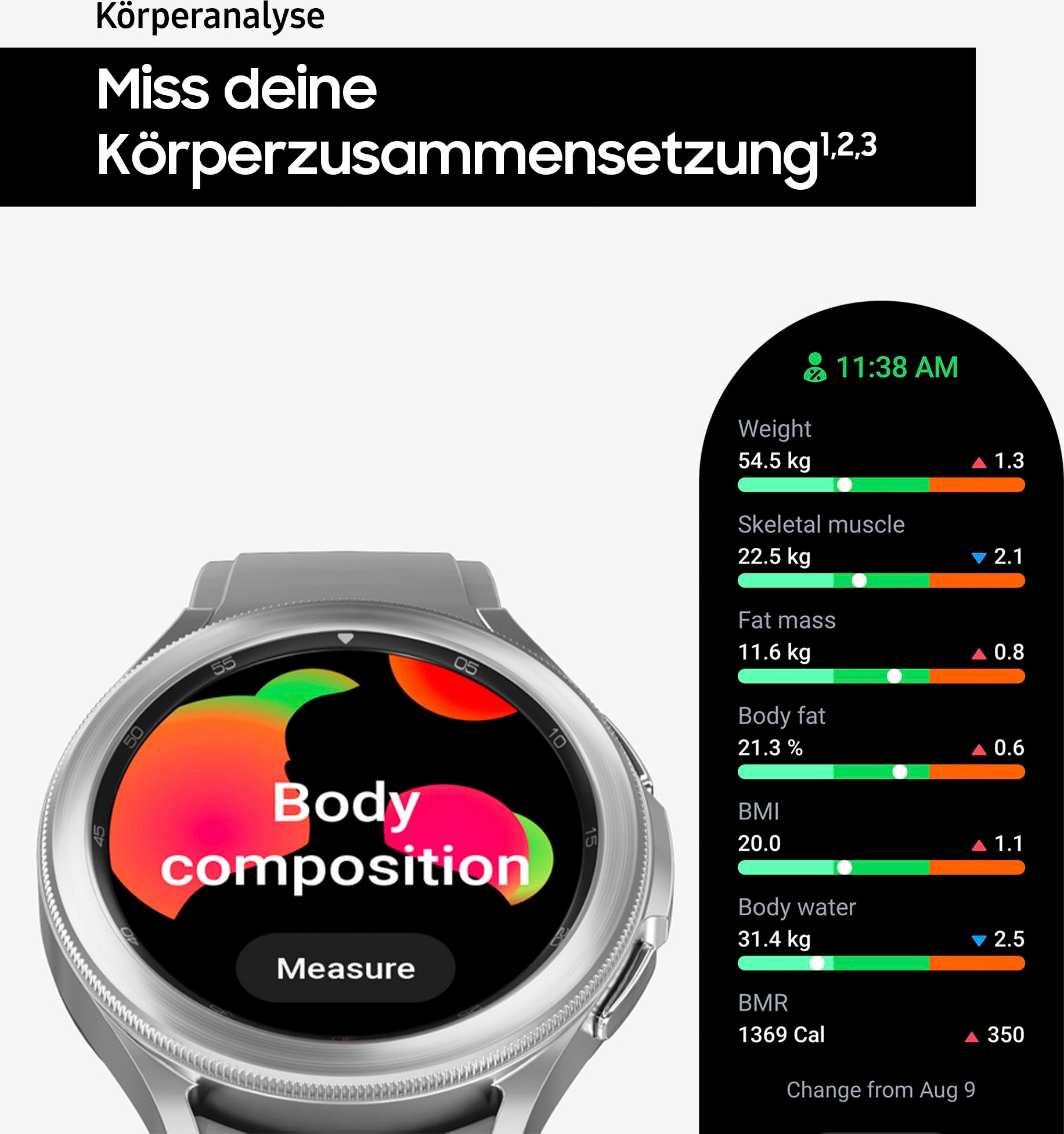 Samsung Smartwatch »Galaxy Watch 4 Fitness Gesundheitsfunktionen) (Wear 46mm OS Tracker, LTE«, online Google kaufen Fitness classic Uhr, by