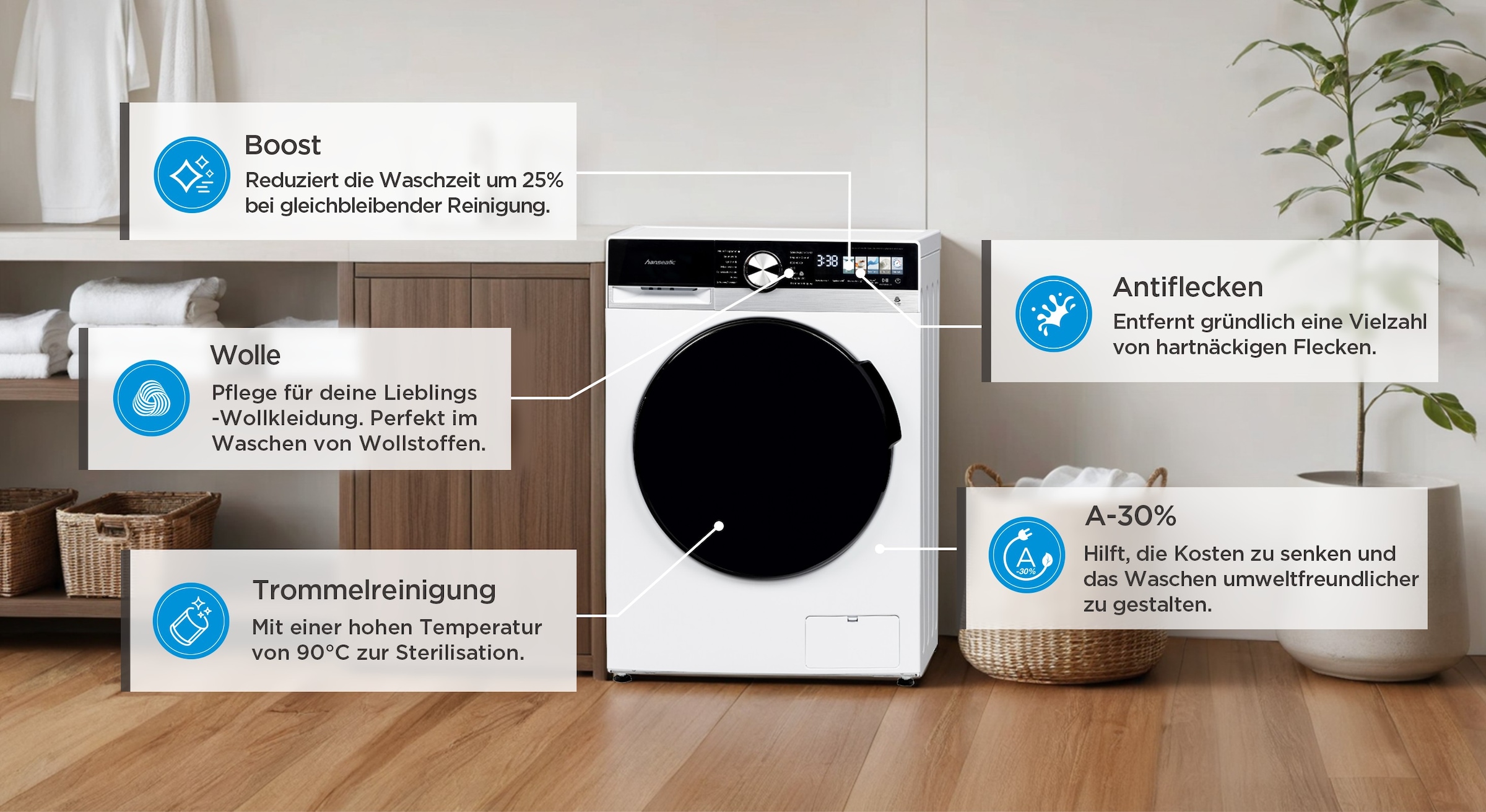 Hanseatic Waschmaschine »HWMM5714A3« 7 kg 1400 U/min Touch-Farbdisplay, Schnellwaschprogramm, Dampffunktion