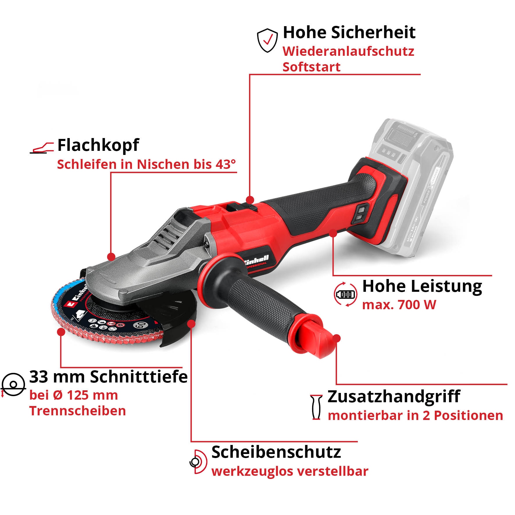 Einhell Akku-Winkelschleifer »Flachkopf-Winkelschleifer TP-AG 18/125 F Li BL-Solo« ohne Akku und Ladegerät