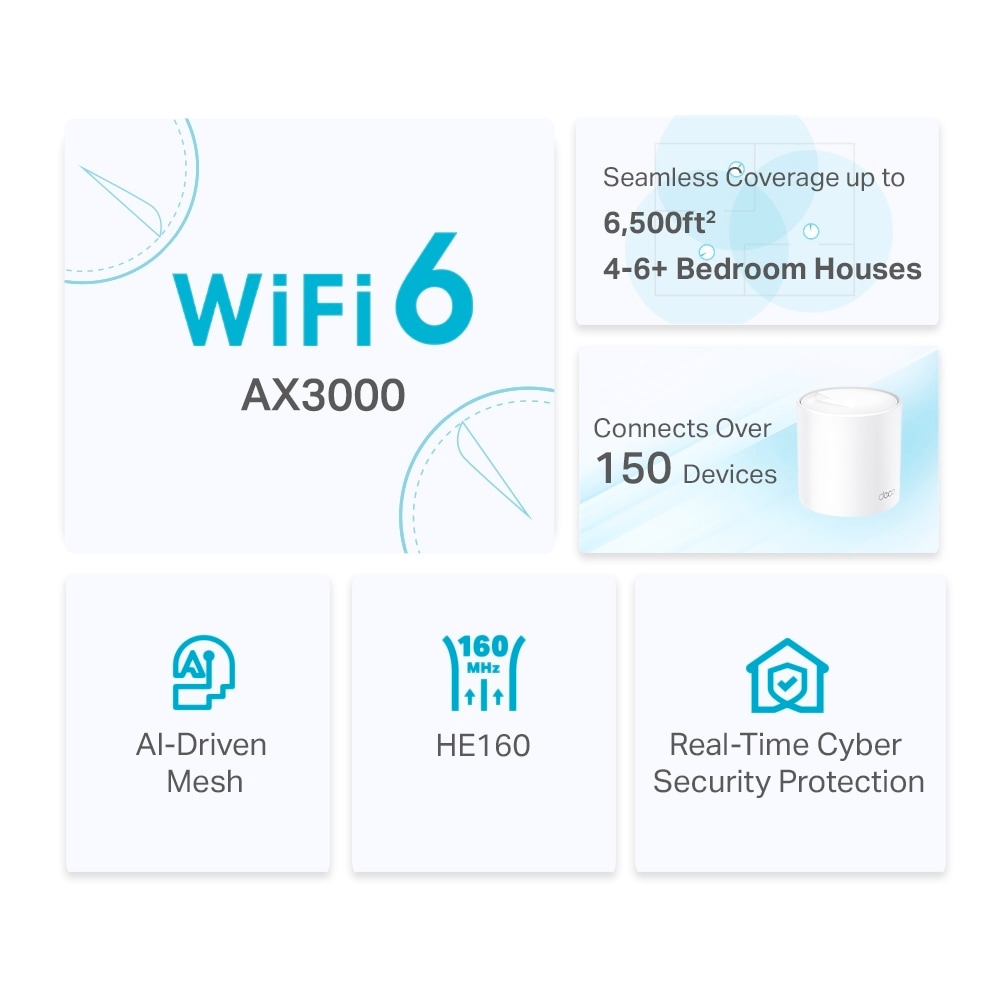 TP-Link WLAN-Repeater »Deco X50 (3er Pack) AX3000 Home Mesh Wi-Fi 6 System«