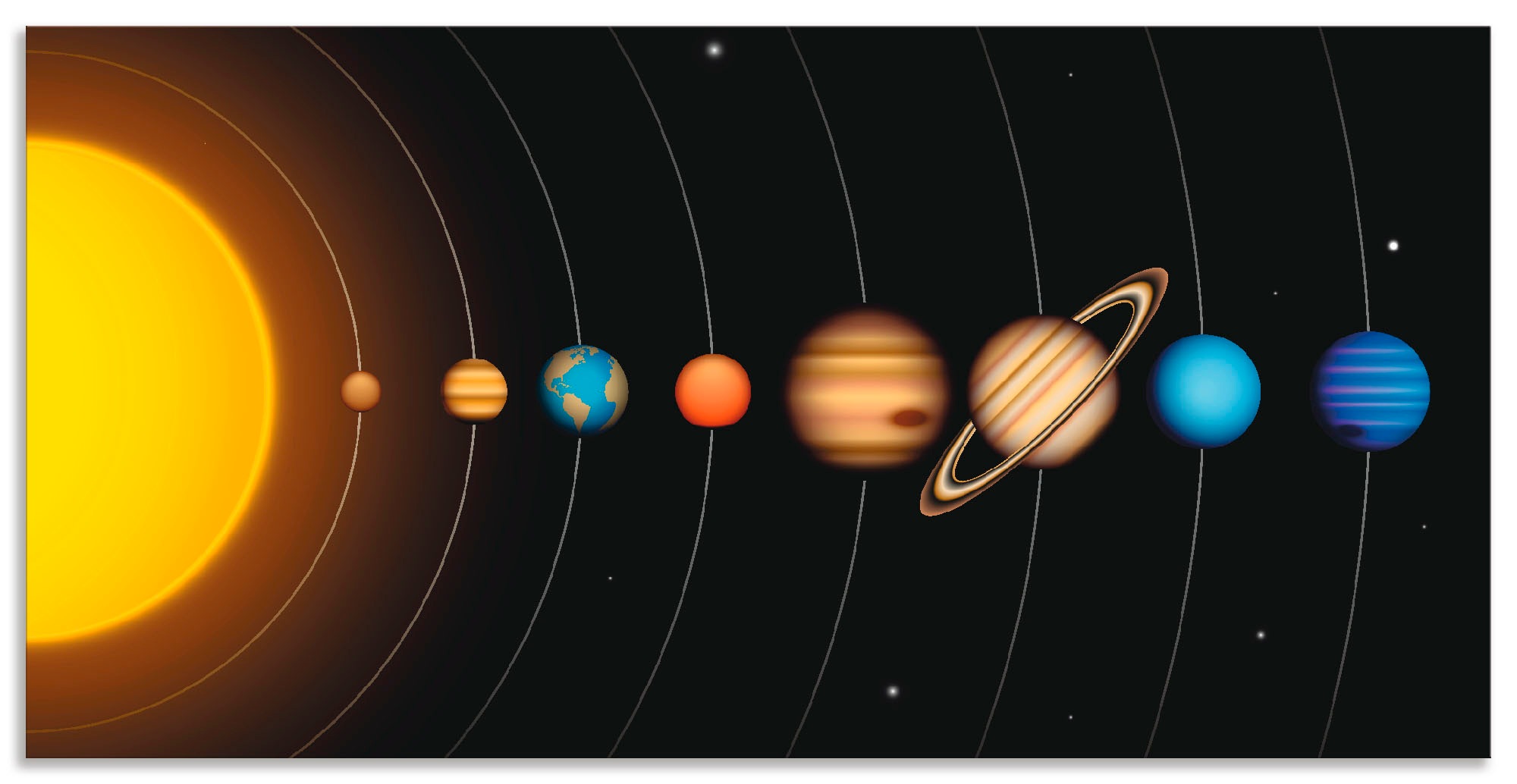 Artland Wandbild »Vector Sonnensystem mit Planeten«, Sonnensystem, (1 St.), günstig online kaufen