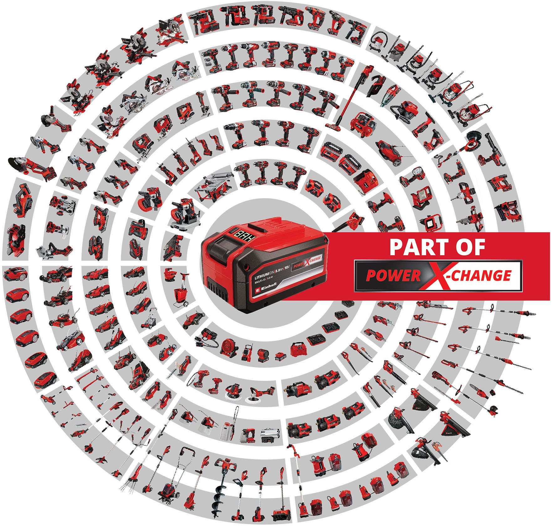 Einhell Akkurasenmäher »GE-CM 18/33 Li und Akku-Rasentrimmer GC-CT 18/24 Li Set«, Mitglieder der Power X-Change Familie, mit Akku und Ladegerät