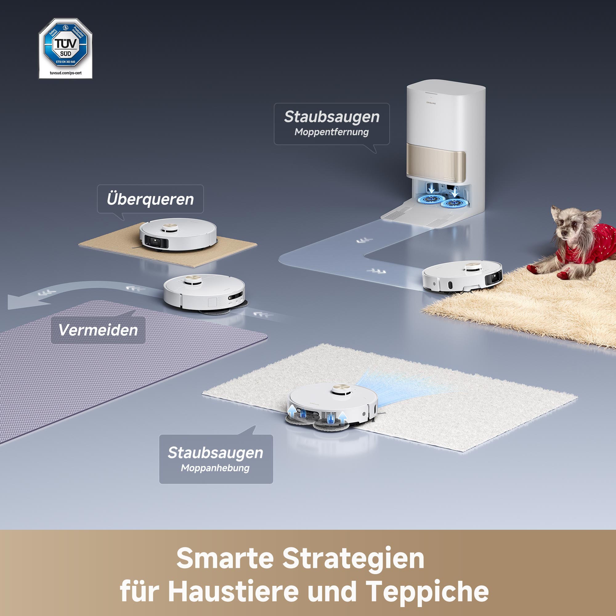 Dreame Saugroboter »L40s Pro Ultra« Basisstation, App-Steuerung, 600 Watt