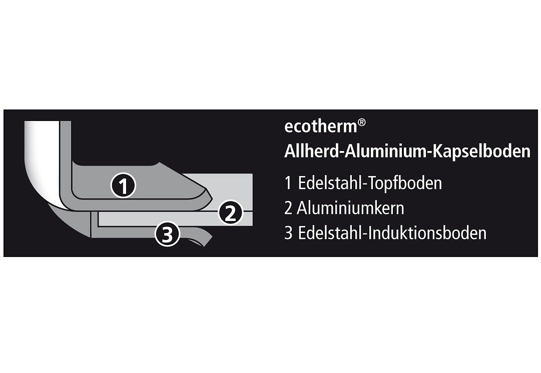 SCHULTE-UFER Topf-Set »Wega«, Edelstahl auf (Set, Induktion kaufen 18/10, Raten tlg.), 5