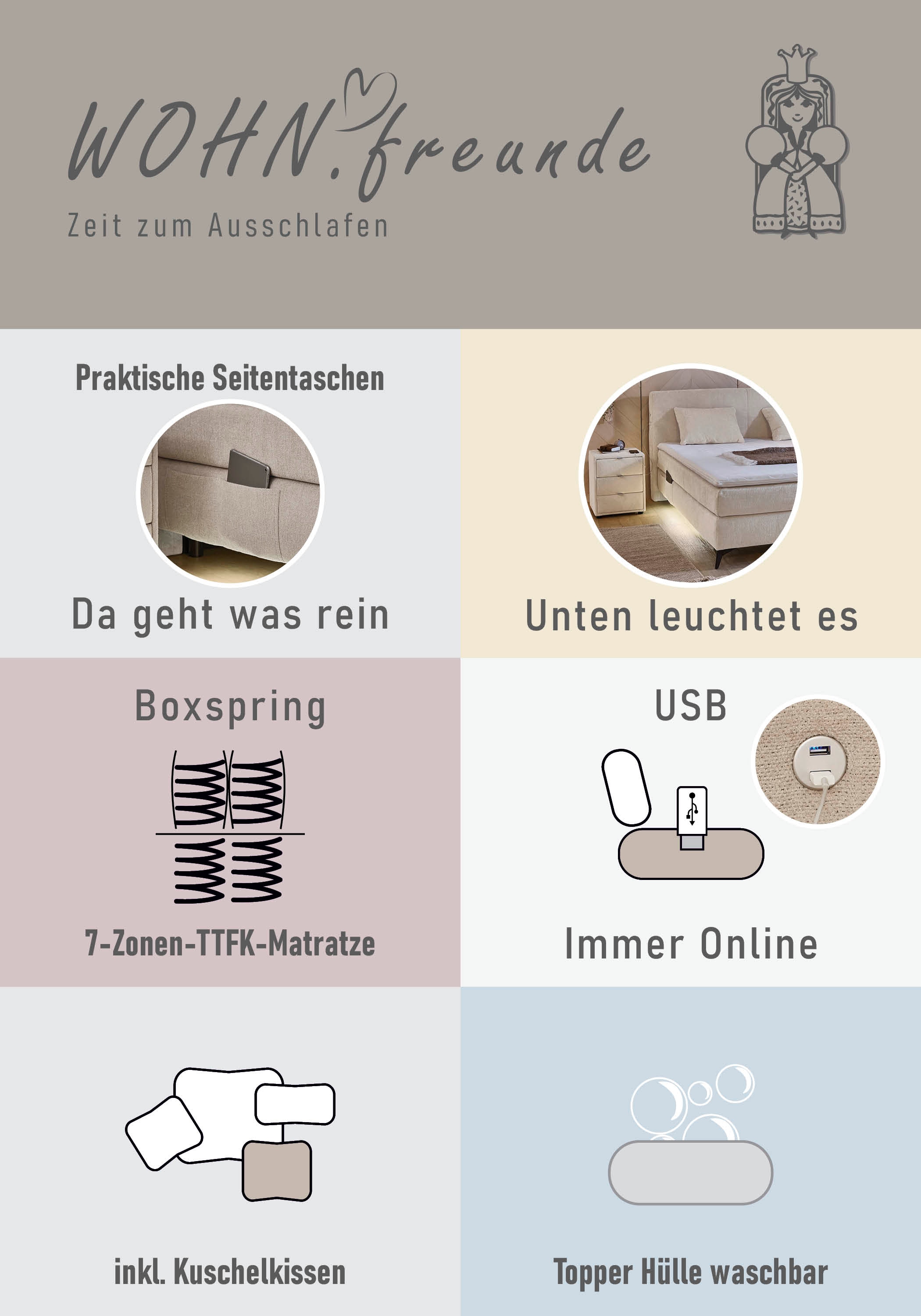 Jockenhöfer Gruppe Boxspringbett »Kira in den Breiten 160x200 & 180x200cm«, inkl. LED-Bel., USB-Ladeports, 7-Zonen-Matr., Topper, div. Härtegrade